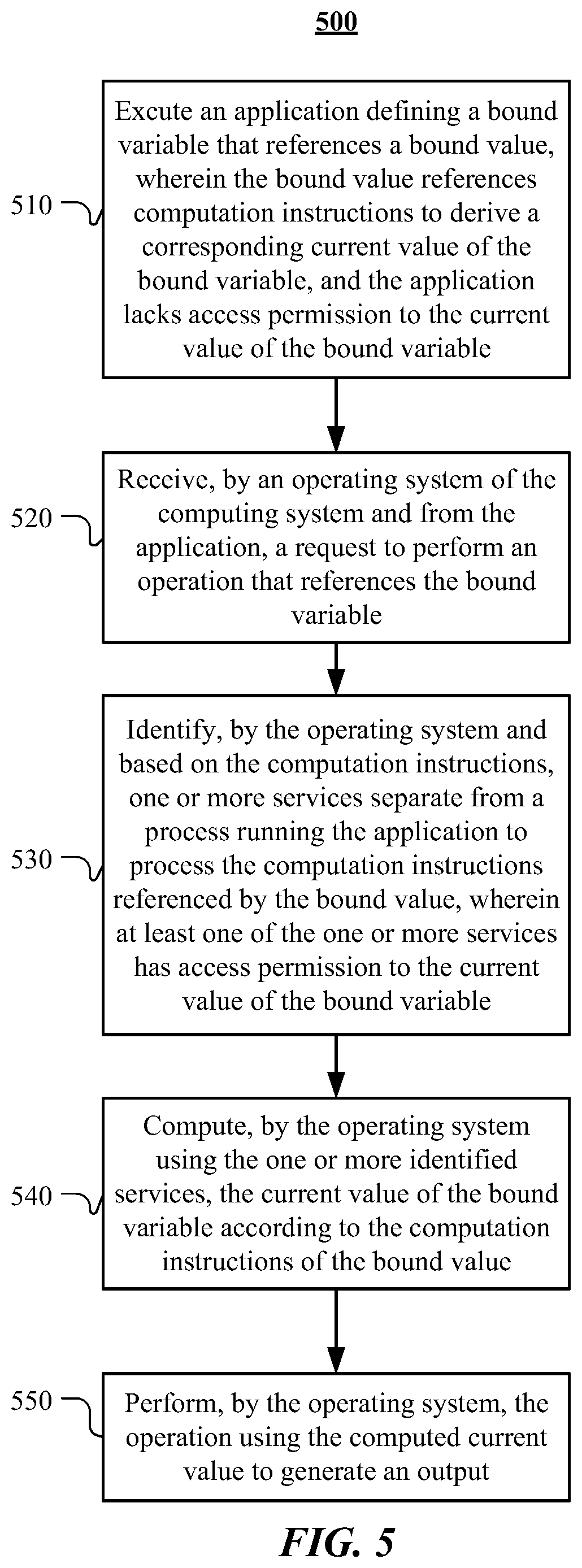 Patent US12099635 Figure 5 – Opaque bound variables
