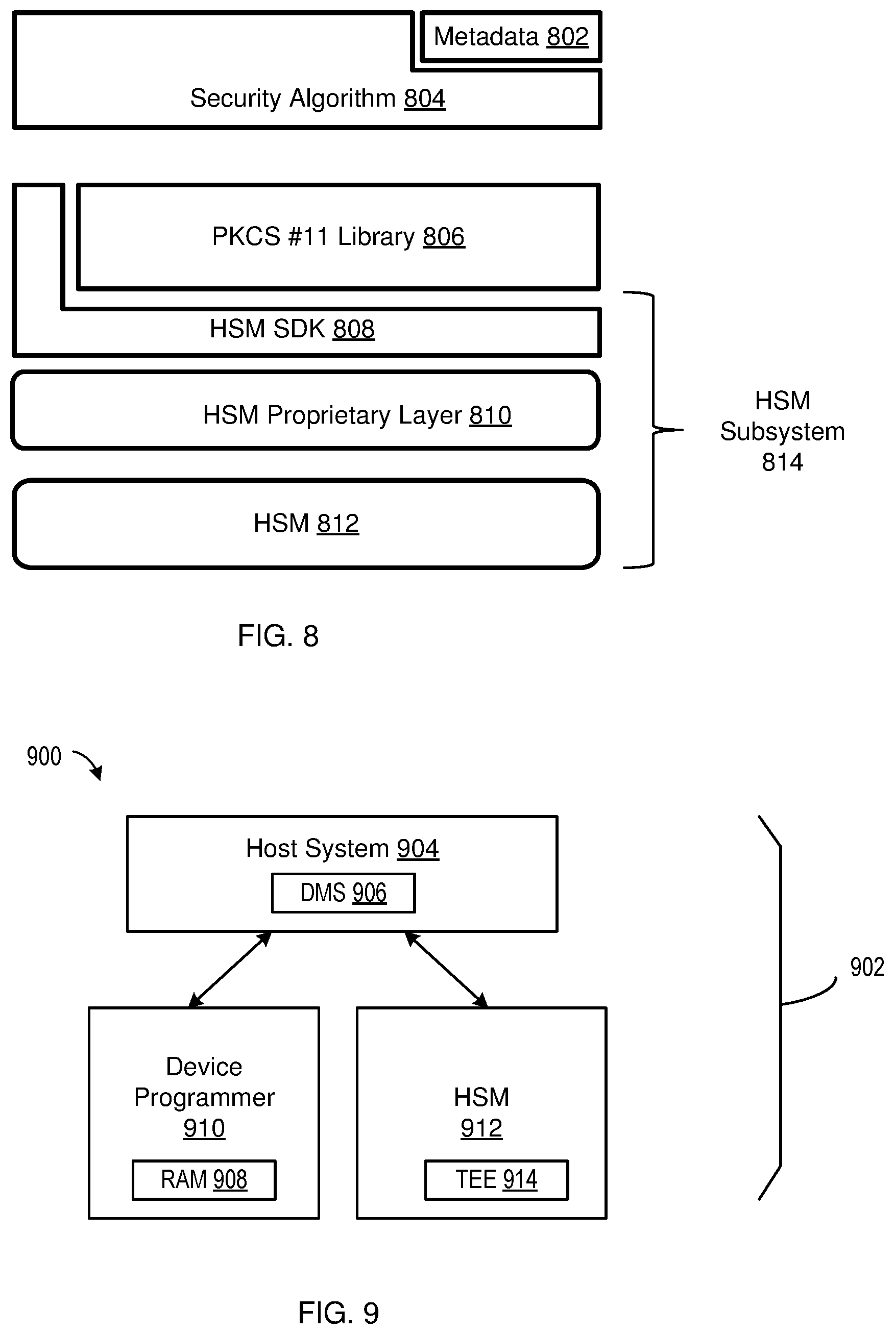 Patent US12099637 Figure 7 – Secure device programming system with hardware security module and security interop layer