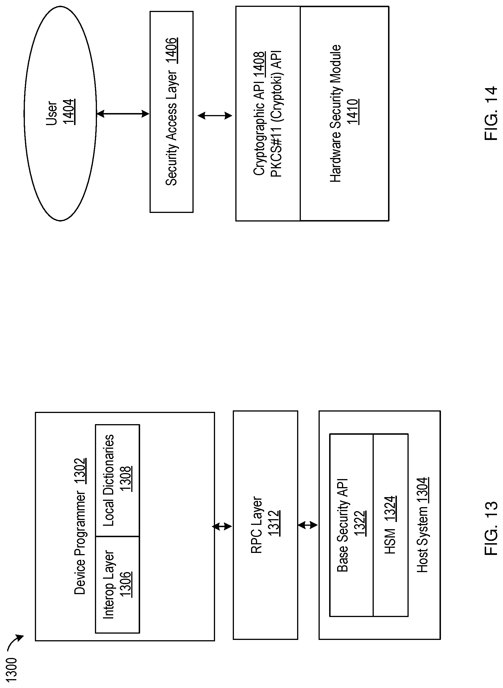 Patent US12099637 Figure 10 – Secure device programming system with hardware security module and security interop layer