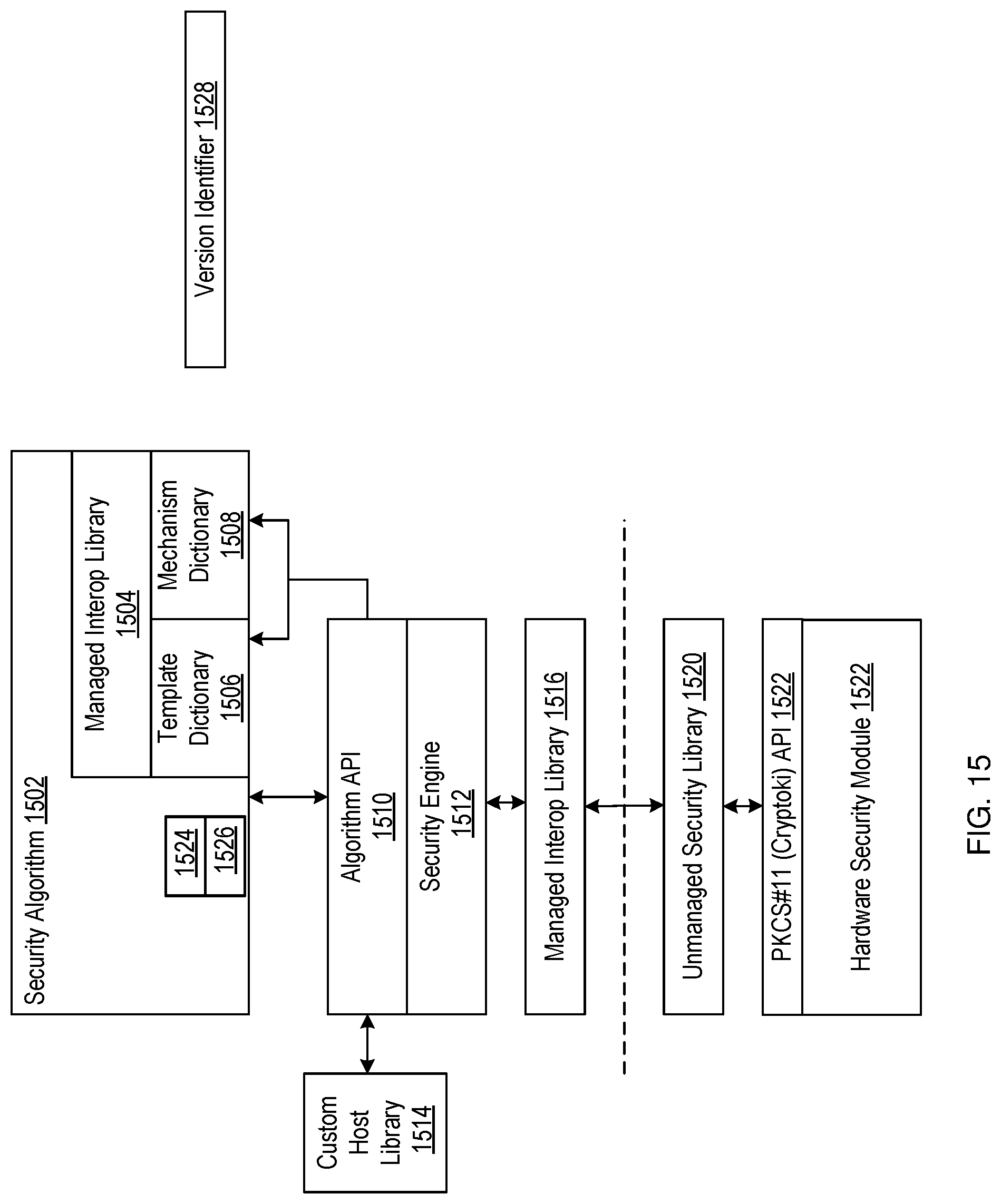 Patent US12099637 Figure 11 – Secure device programming system with hardware security module and security interop layer
