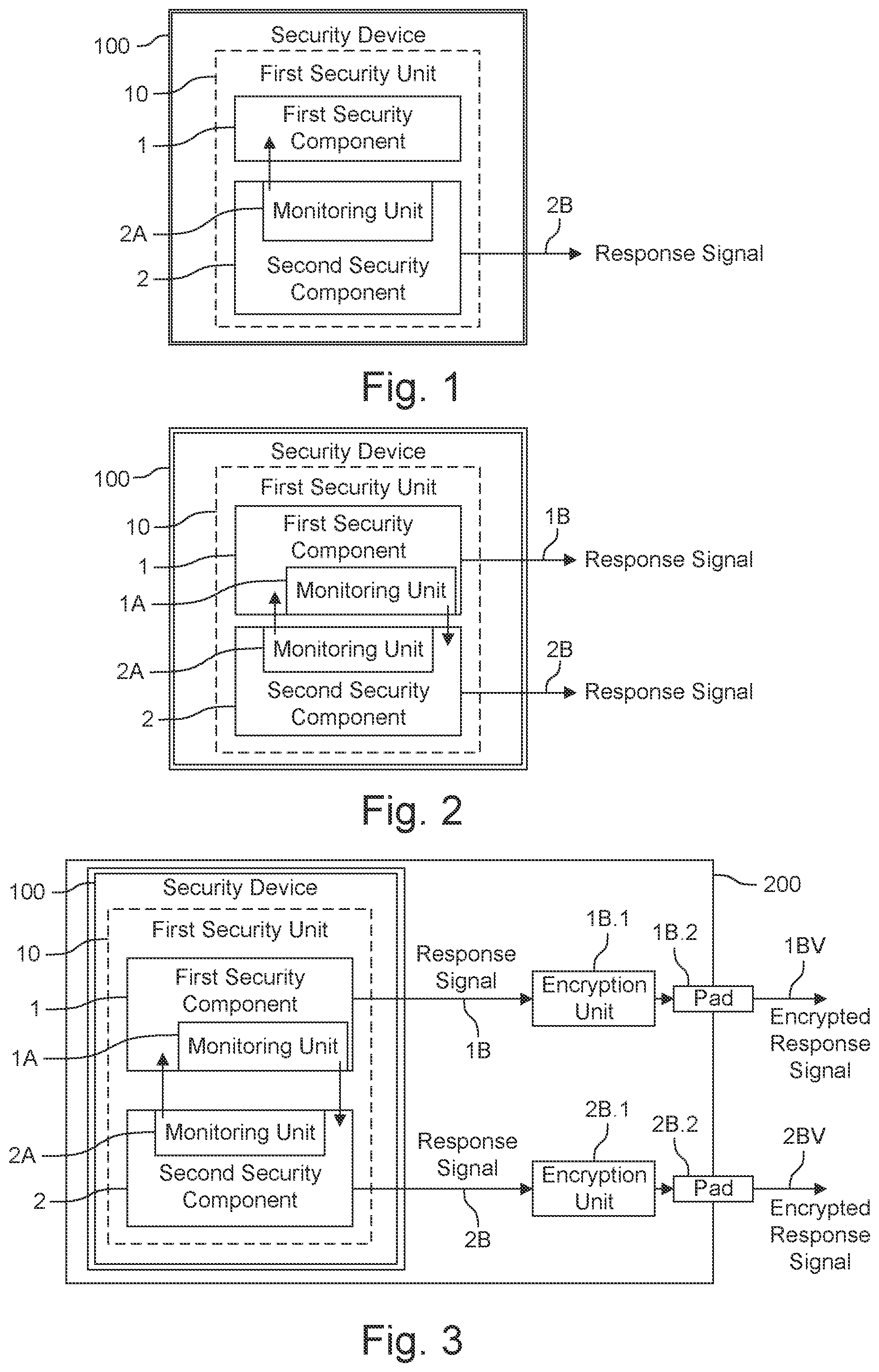 Patent US12099638 Figure 1 – Security device with extended reliability
