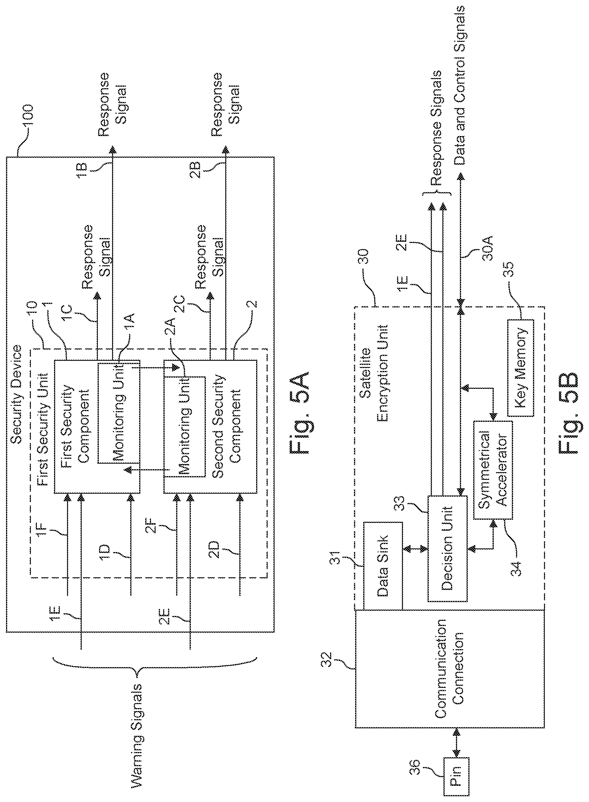 Patent US12099638 Figure 3 – Security device with extended reliability