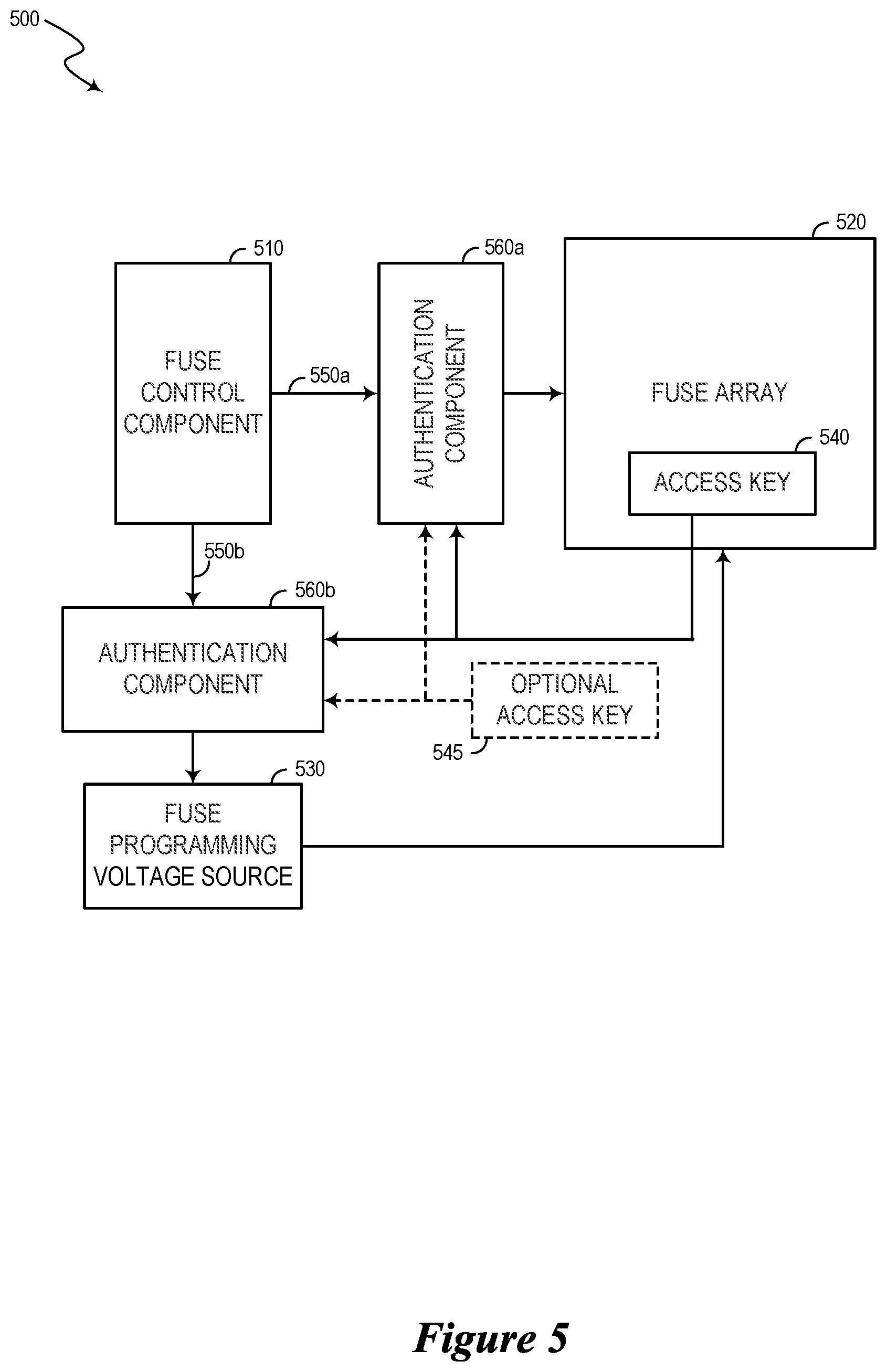 Patent US12099639 Figure 5 – Semiconductor device with secure access key and associated methods and systems