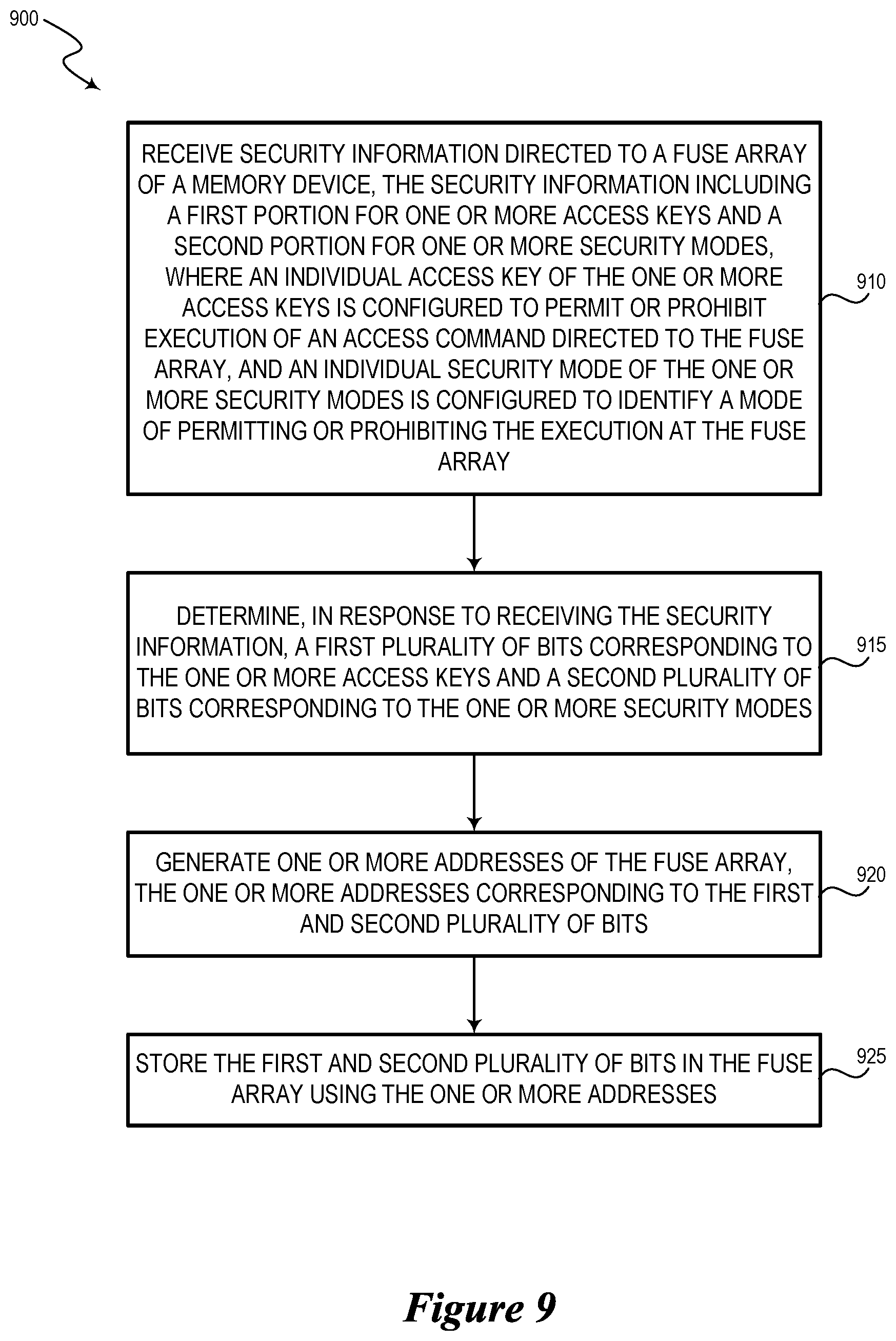 Patent US12099639 Figure 9 – Semiconductor device with secure access key and associated methods and systems