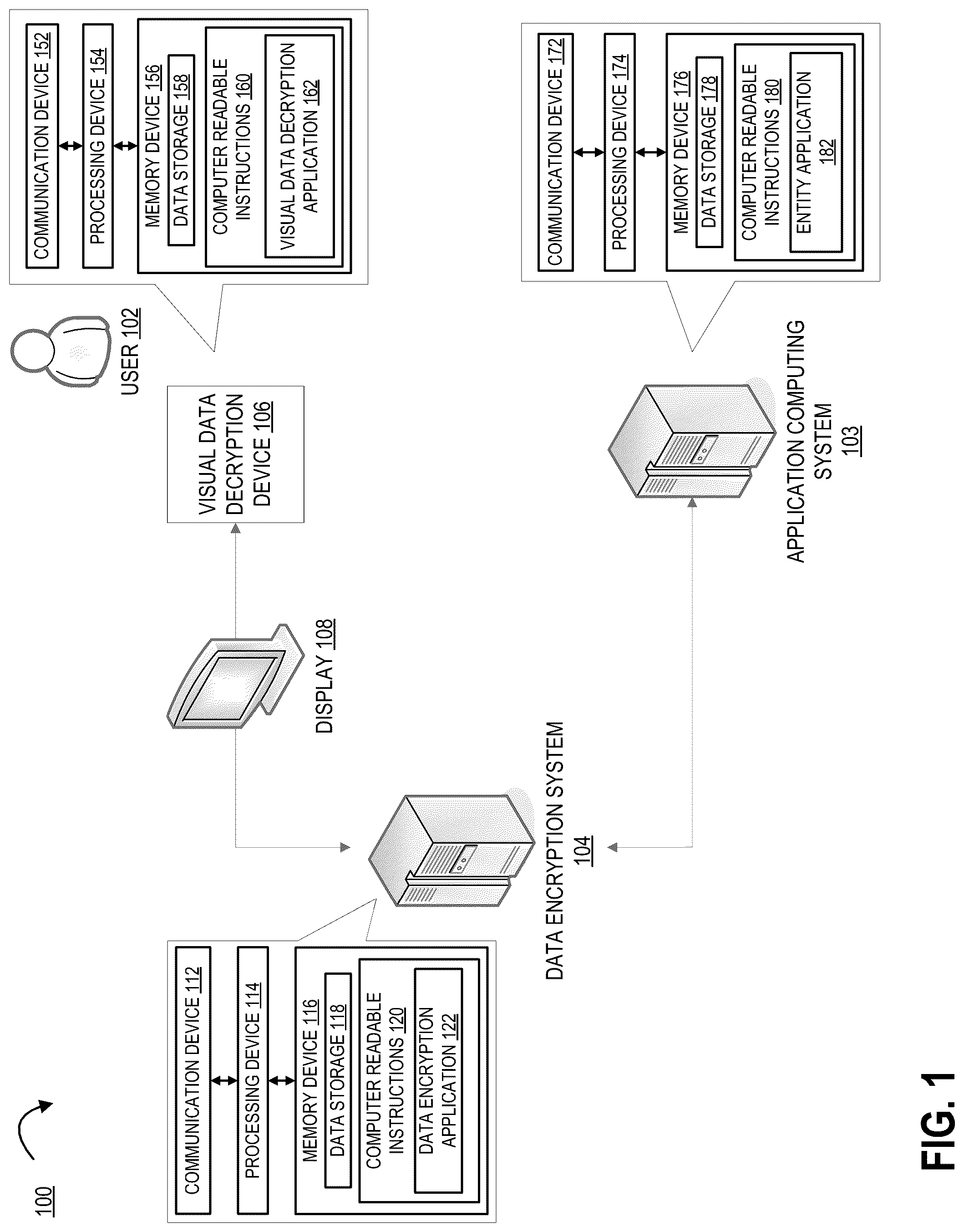 Patent US12099640 Figure 1 – System for real-time authenticated obfuscation of electronic data