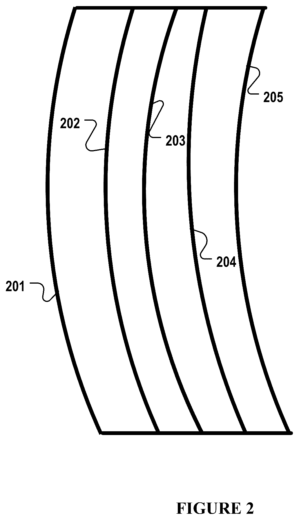 Patent US12099641 Figure 2 – Device for audiovisual conferencing having multi-directional destructive interference technology and visual privacy features