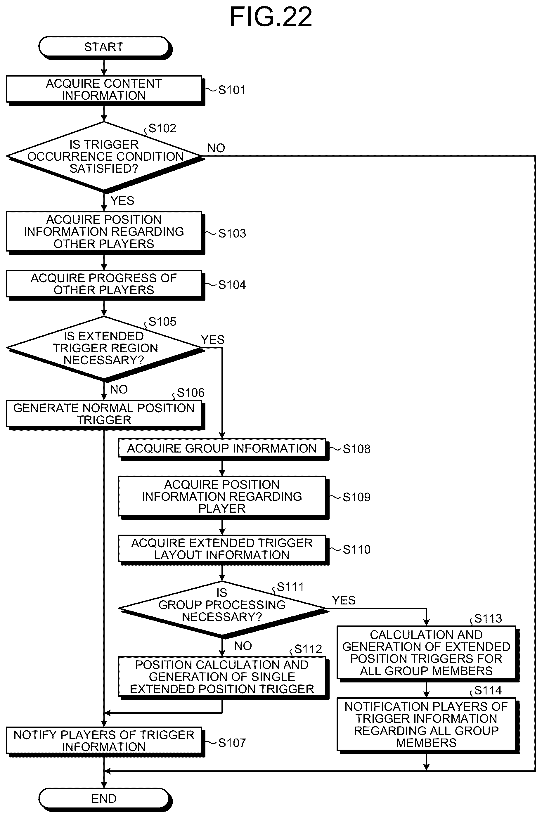 Patent US12099644 Figure 13 – Information processing apparatus and information processing method