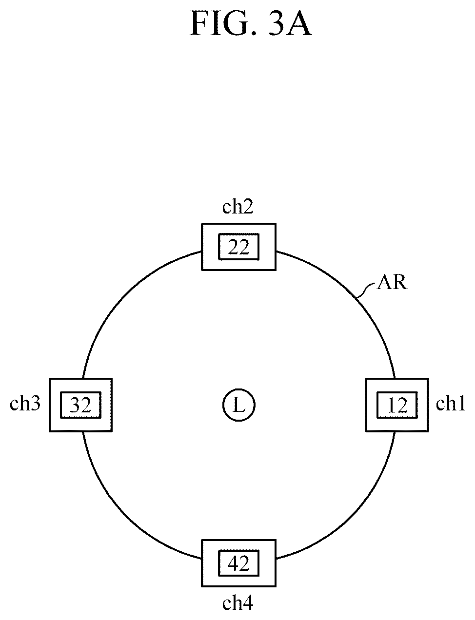 Patent US12099647 Figure 3 – Electronic device for controlling a user interface via a biometric sensor and control method using the same