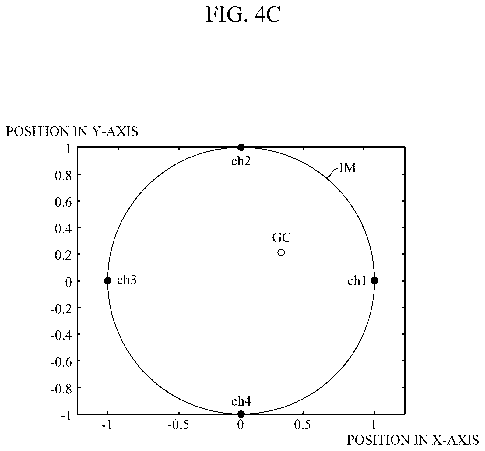 Patent US12099647 Figure 8 – Electronic device for controlling a user interface via a biometric sensor and control method using the same