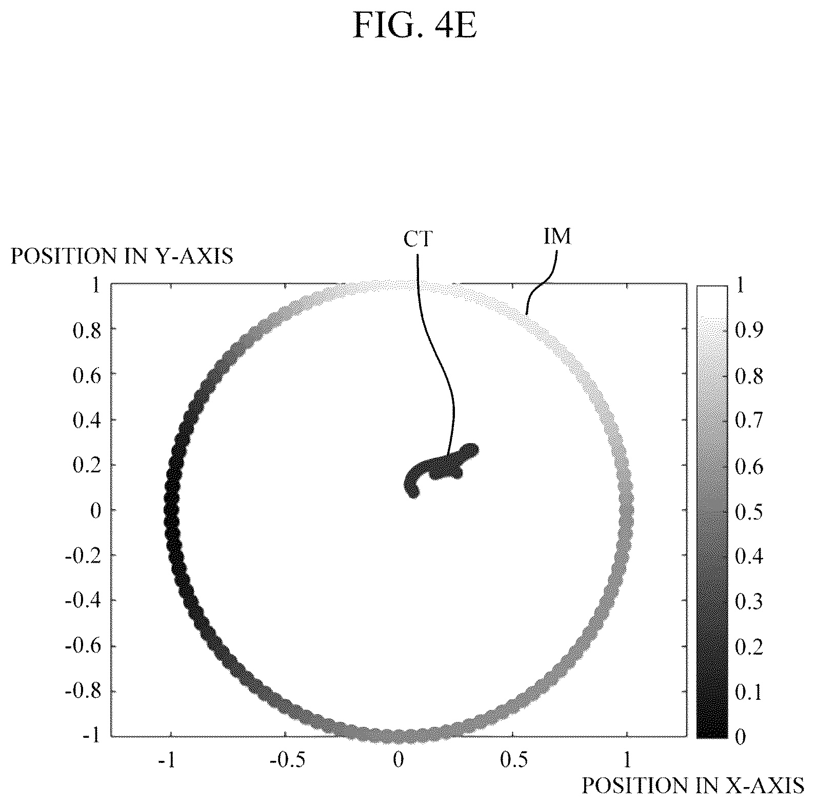 Patent US12099647 Figure 10 – Electronic device for controlling a user interface via a biometric sensor and control method using the same