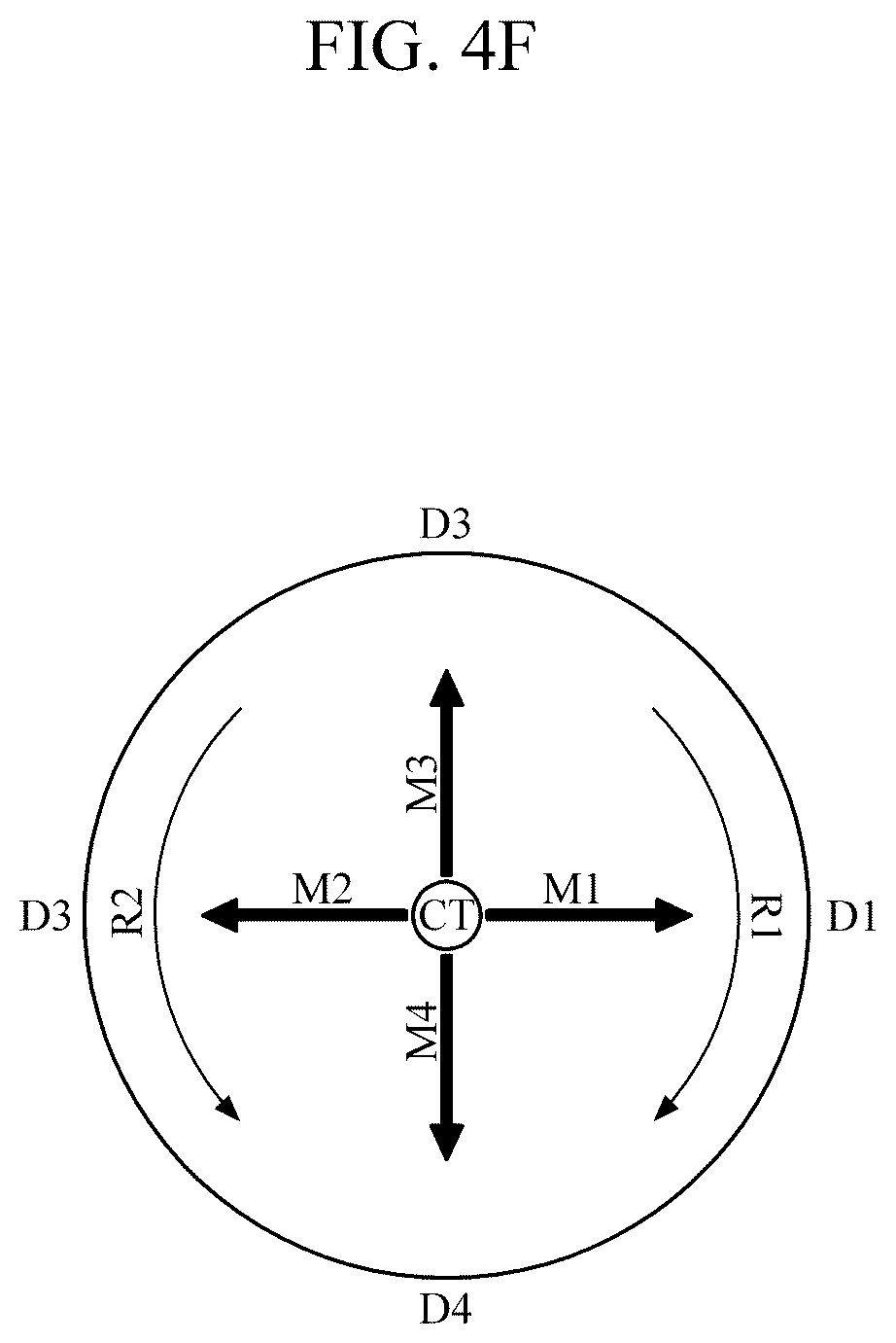 Patent US12099647 Figure 11 – Electronic device for controlling a user interface via a biometric sensor and control method using the same