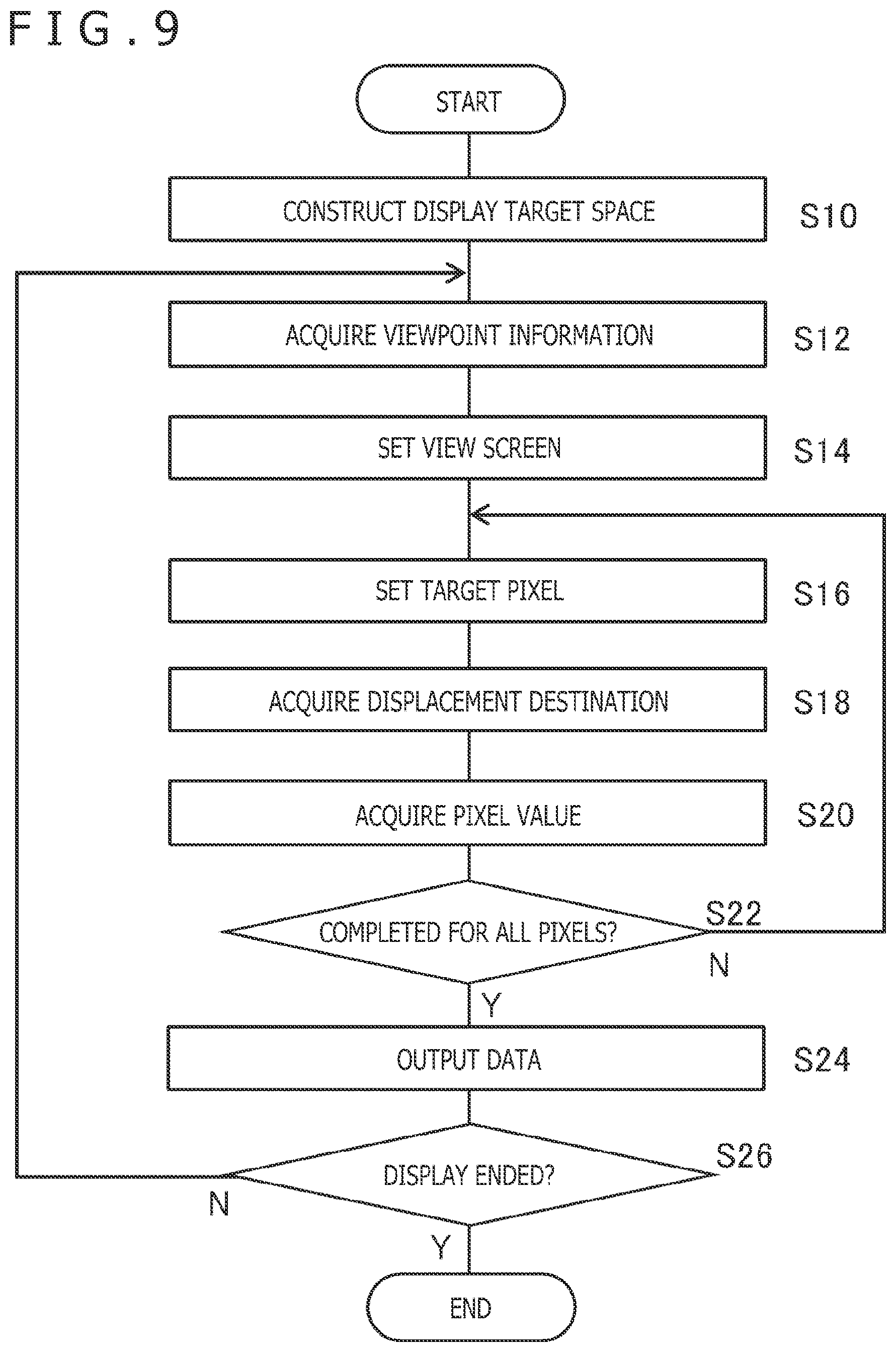 Patent US12099649 Figure 7 – Display device and image display method