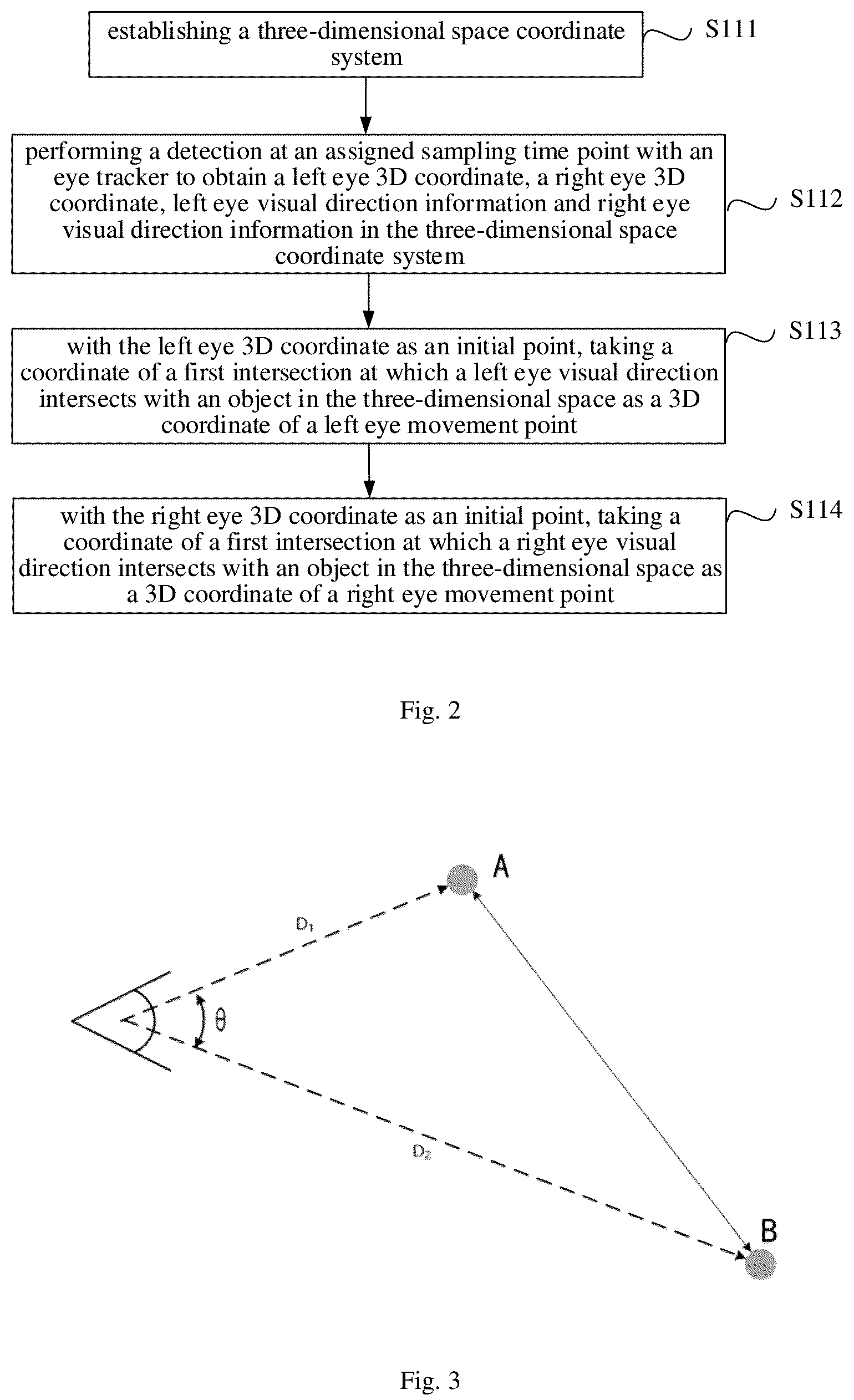 Patent US12099650 Figure 2 – Method and apparatus for identifying gaze behavior in three-dimensional space, and storage medium