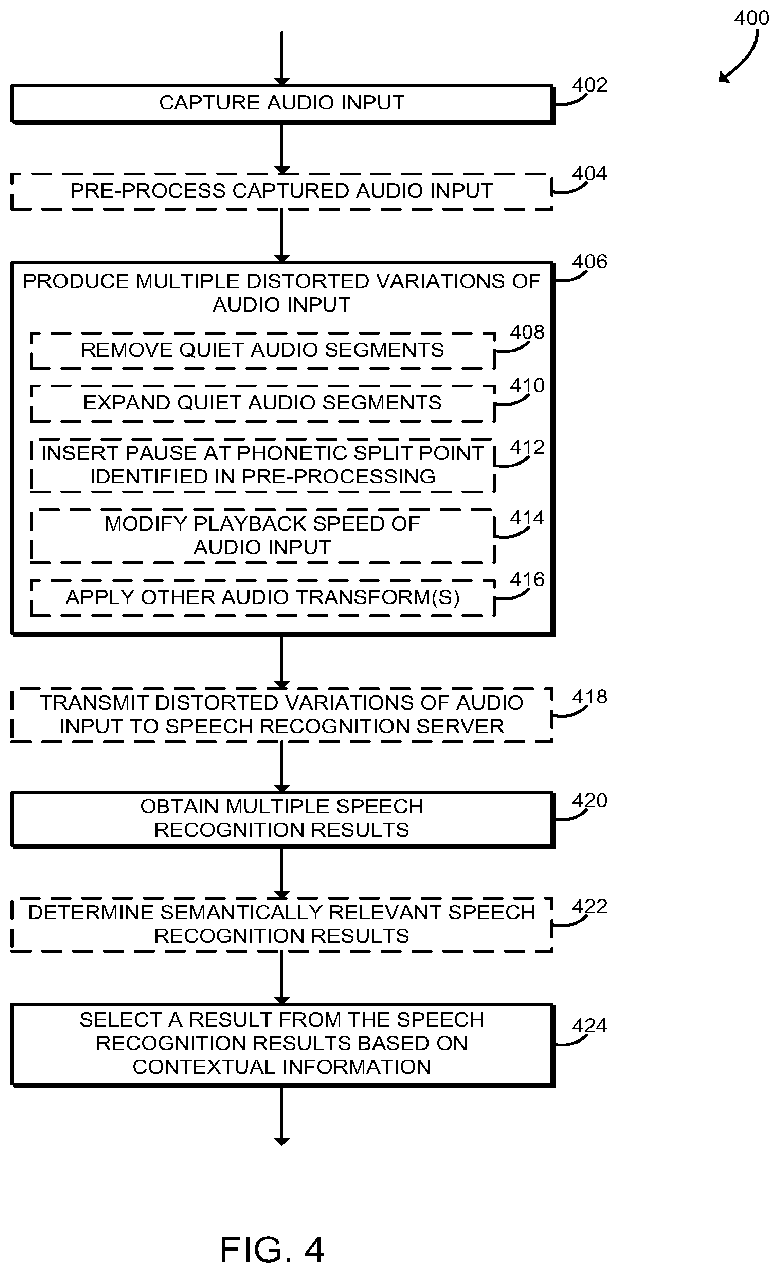 Patent US12099651 Figure 3 – Natural human-computer interaction for virtual personal assistant systems