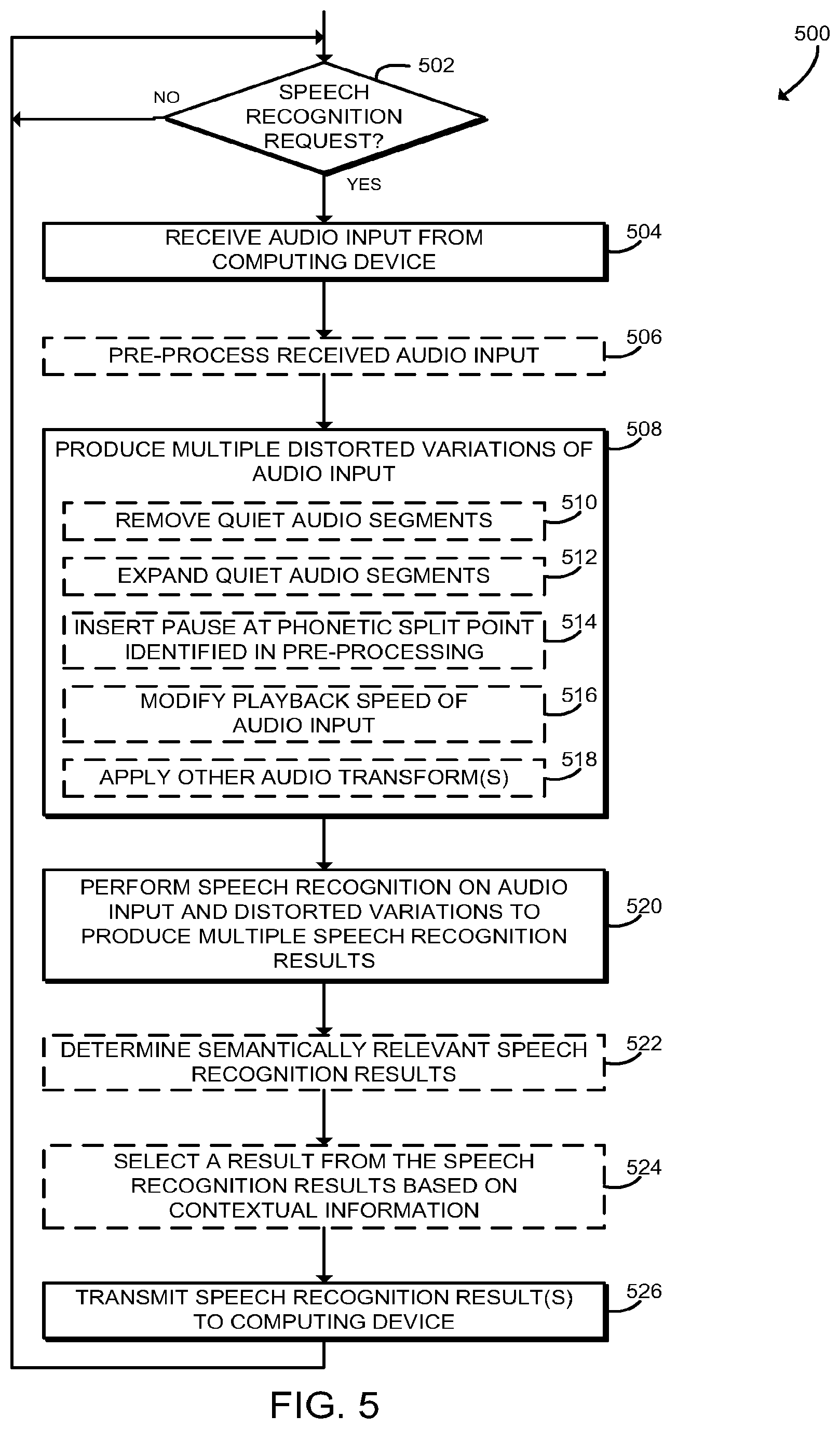 Patent US12099651 Figure 4 – Natural human-computer interaction for virtual personal assistant systems