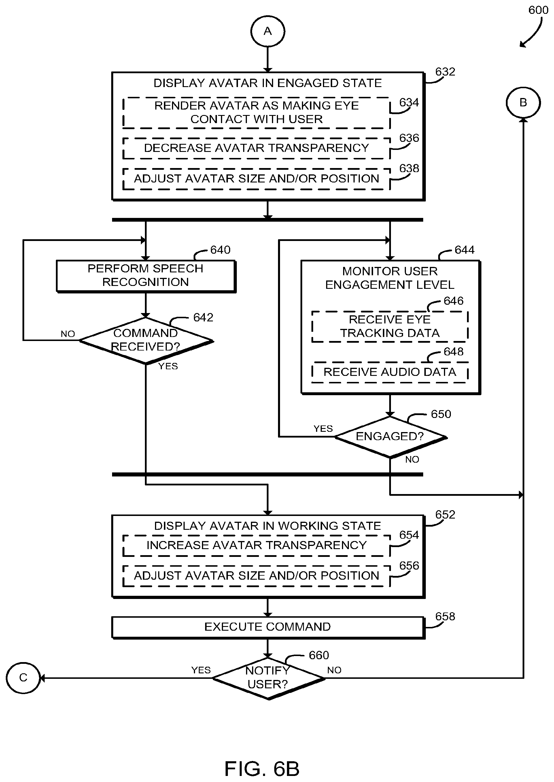 Patent US12099651 Figure 6 – Natural human-computer interaction for virtual personal assistant systems