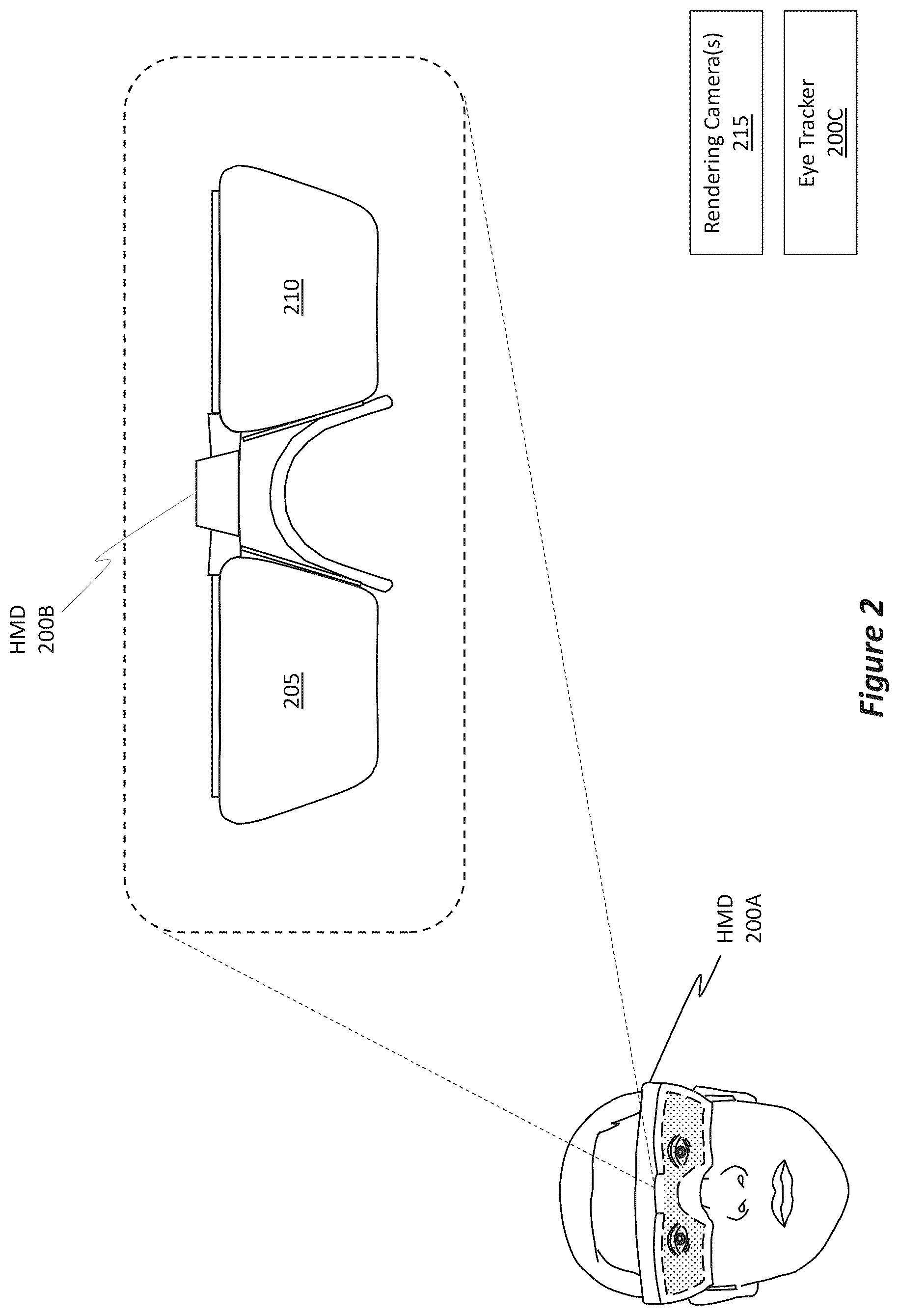 Patent US12099652 Figure 2 – Determining IPD by adjusting the positions of displayed stimuli