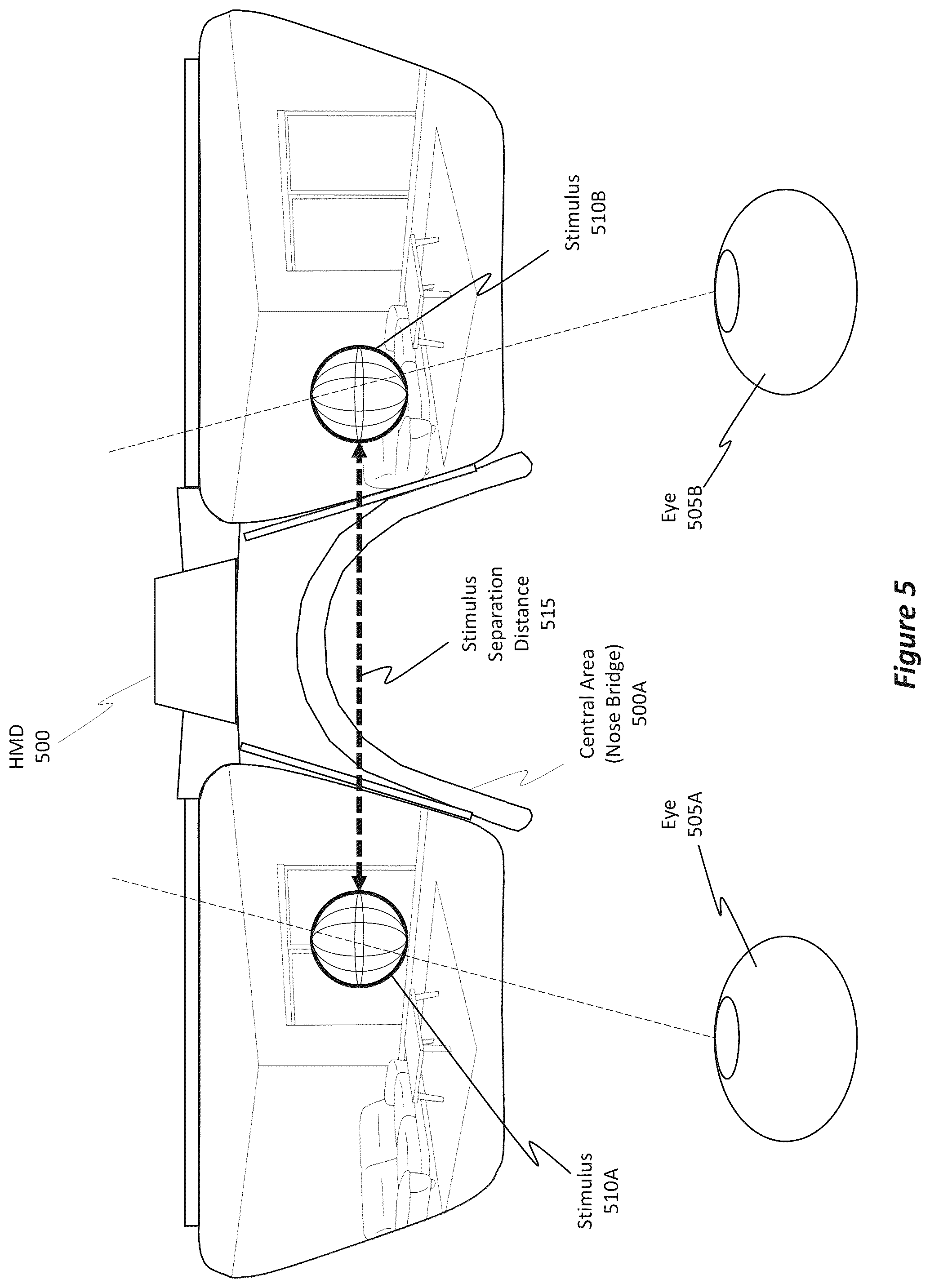 Patent US12099652 Figure 5 – Determining IPD by adjusting the positions of displayed stimuli