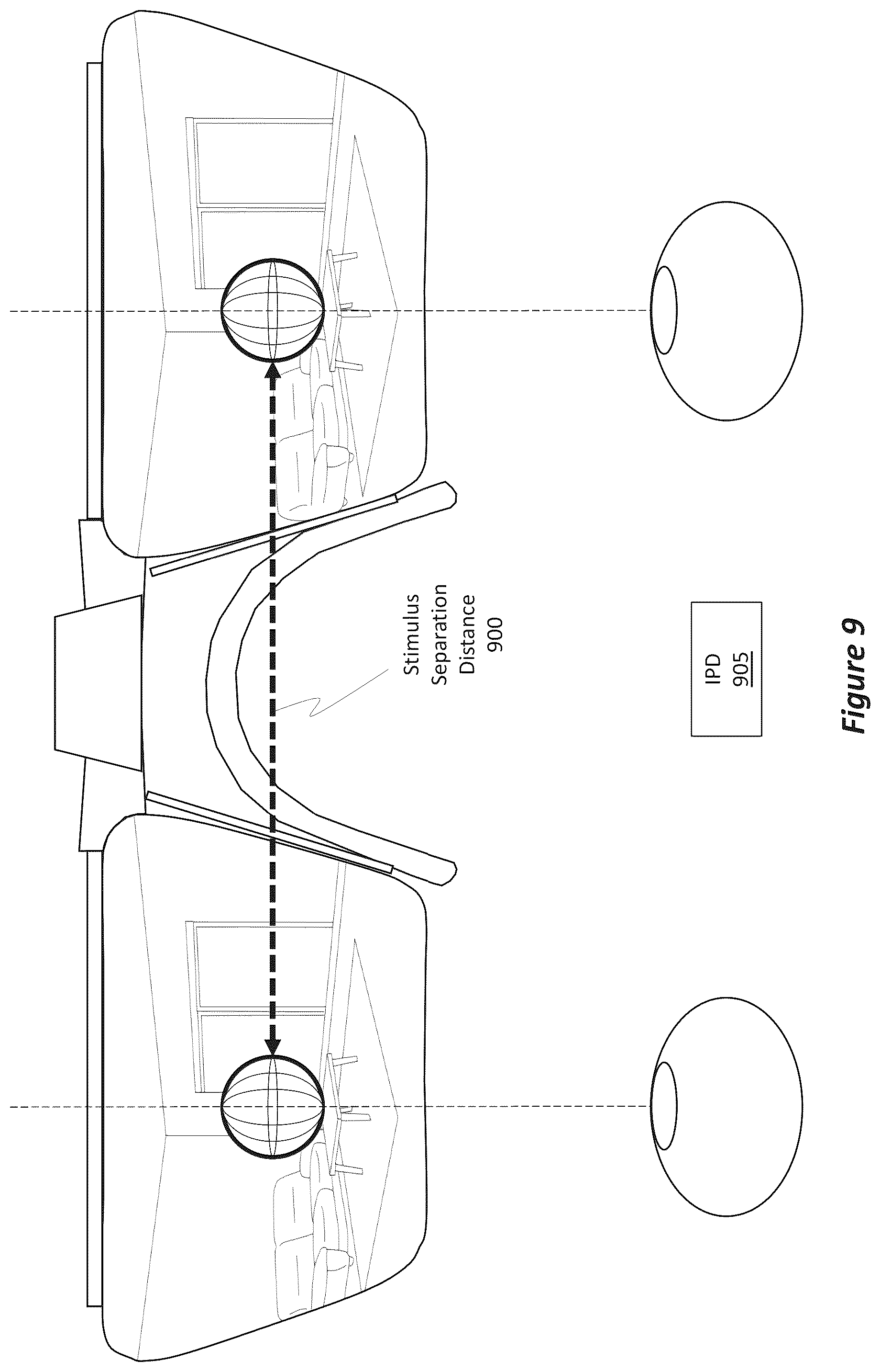 Patent US12099652 Figure 9 – Determining IPD by adjusting the positions of displayed stimuli