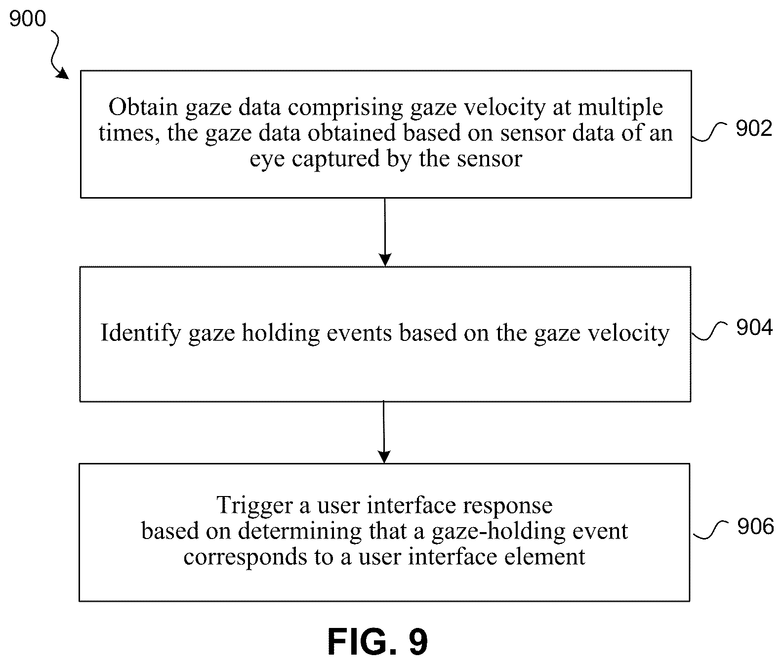 Patent US12099653 Figure 6 – User interface response based on gaze-holding event assessment