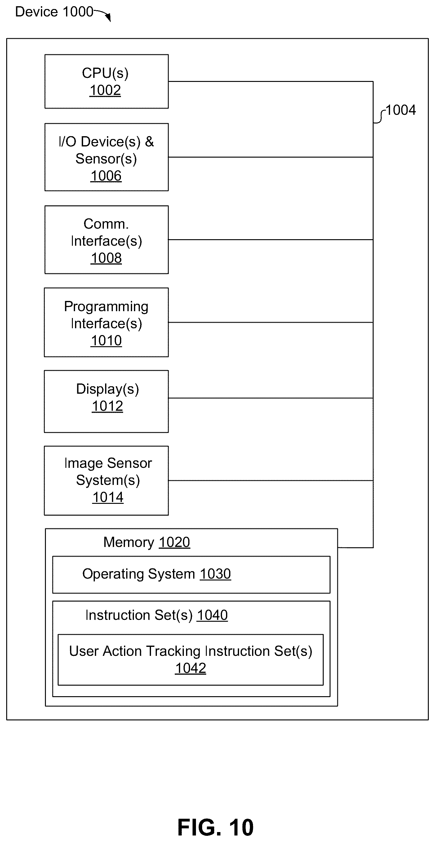 Patent US12099653 Figure 7 – User interface response based on gaze-holding event assessment