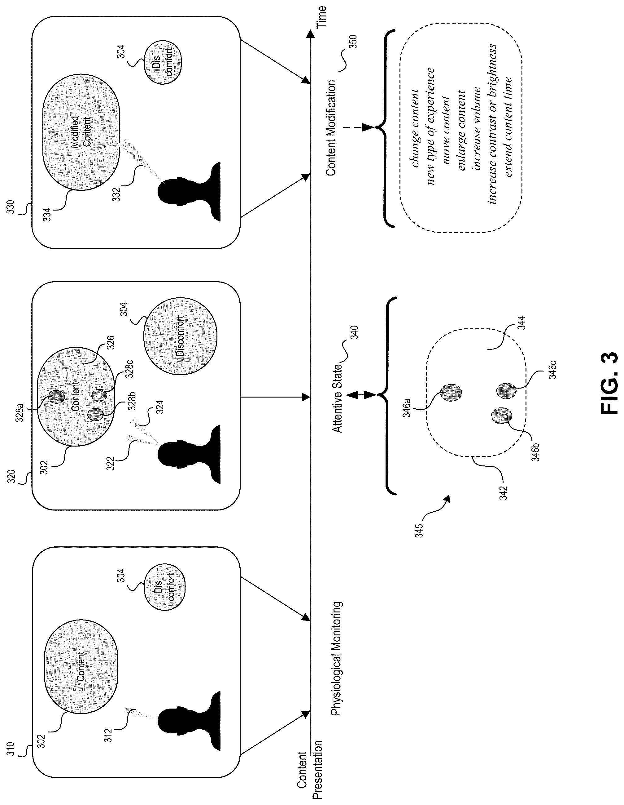 Patent US12099654 Figure 2 – Adaptation of electronic content