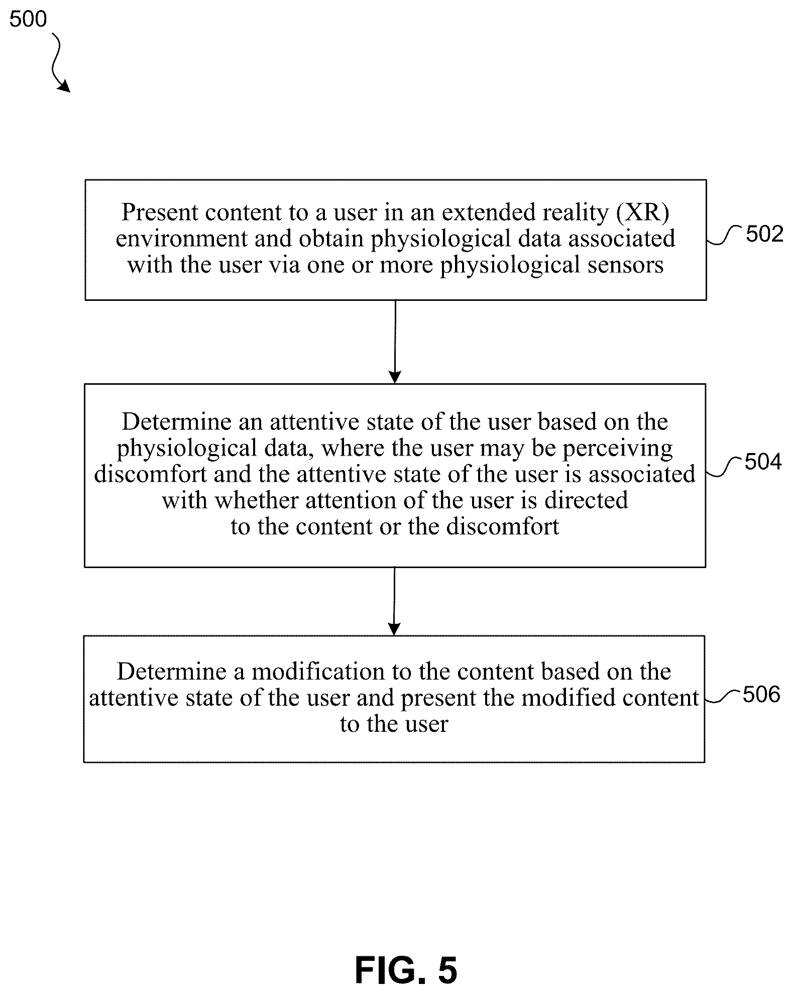 Patent US12099654 Figure 4 – Adaptation of electronic content
