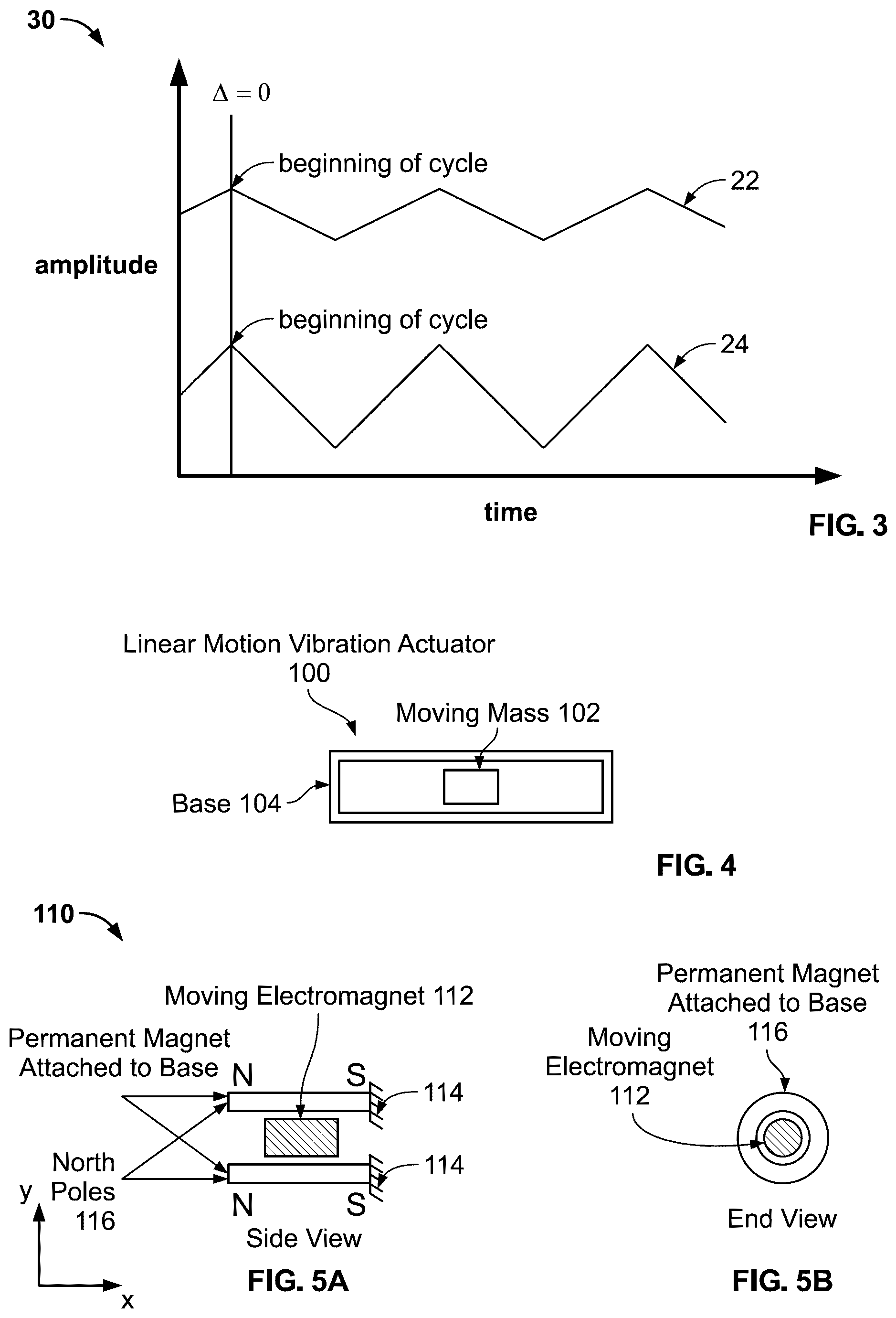 Patent US12099655 Figure 2 – Coherent phase switching and modulation of a linear actuator array