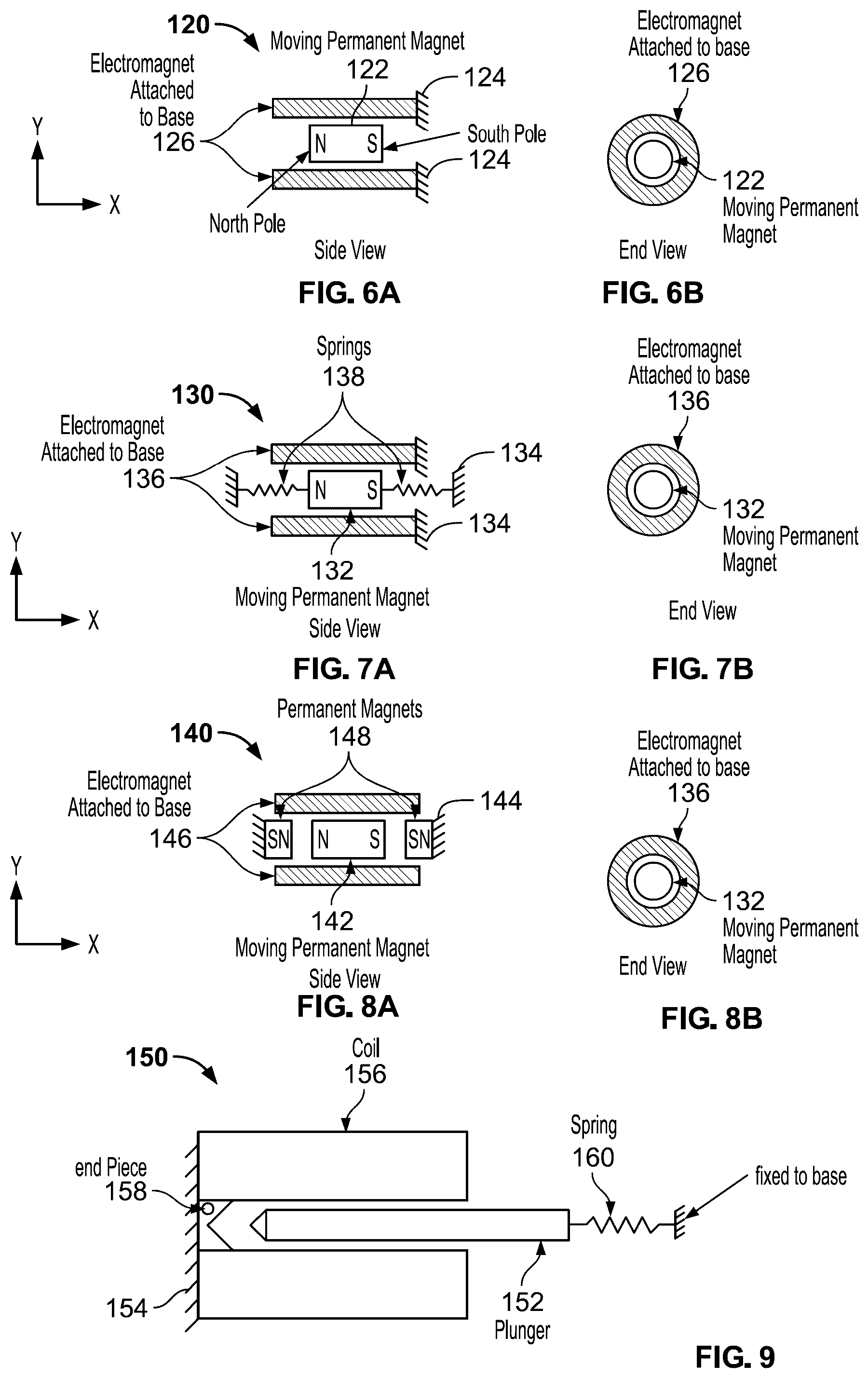 Patent US12099655 Figure 3 – Coherent phase switching and modulation of a linear actuator array