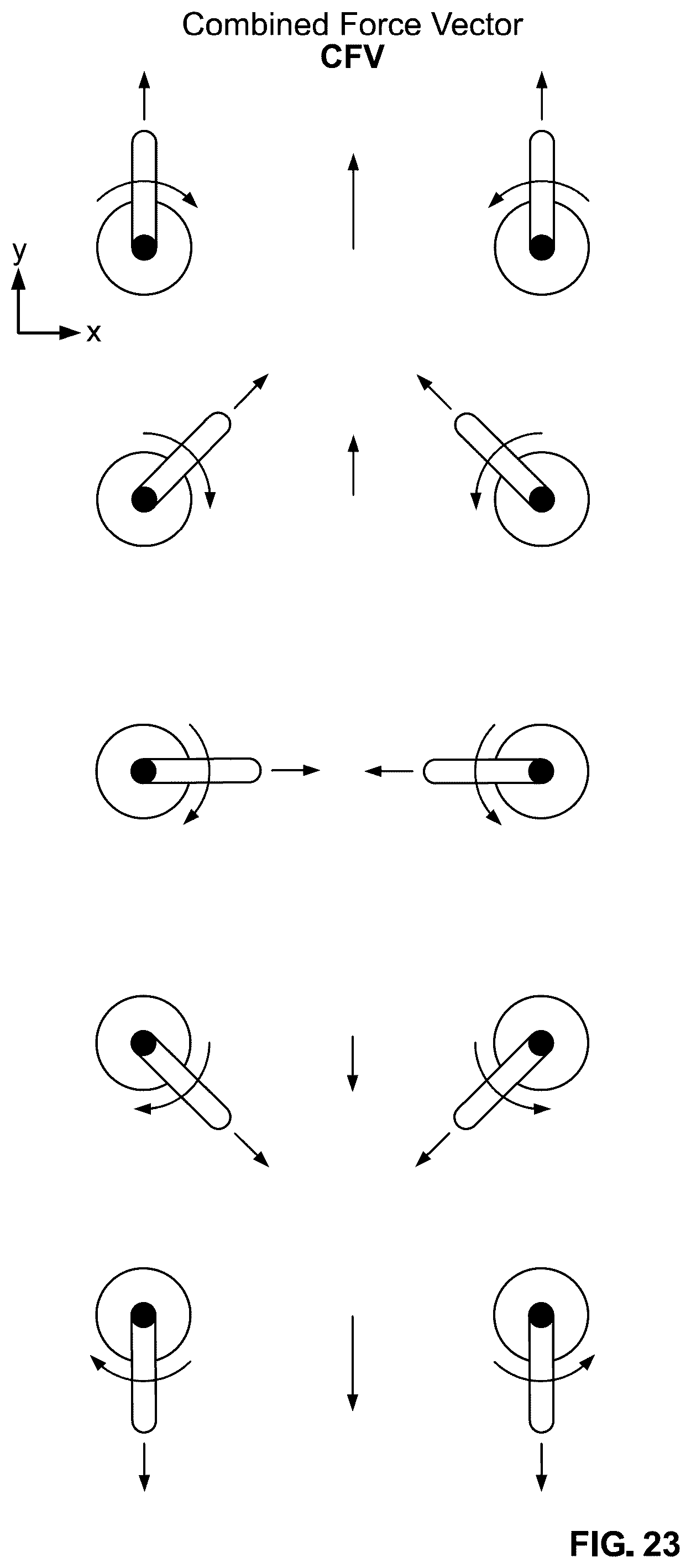 Patent US12099655 Figure 10 – Coherent phase switching and modulation of a linear actuator array