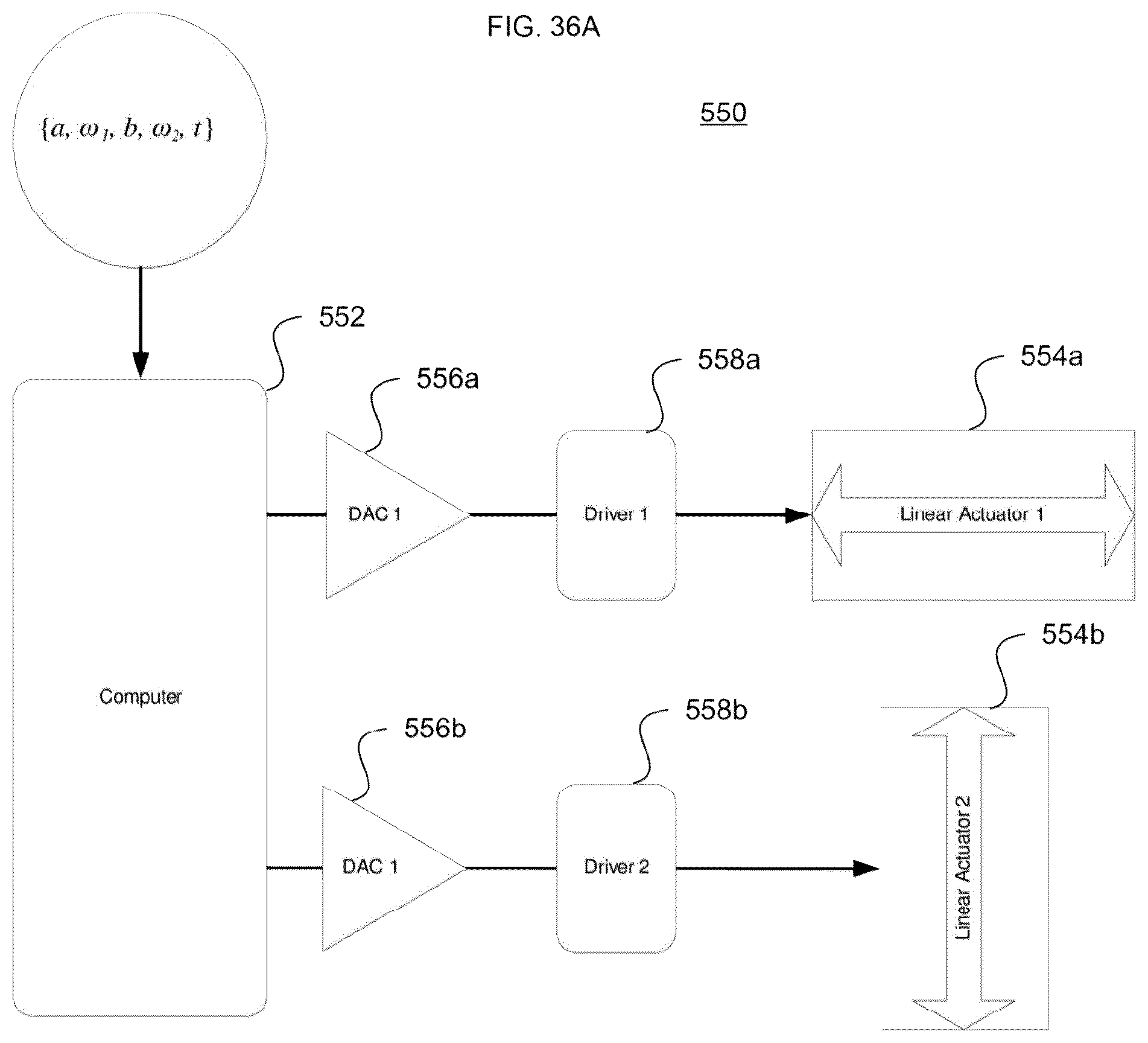 Patent US12099655 Figure 20 – Coherent phase switching and modulation of a linear actuator array