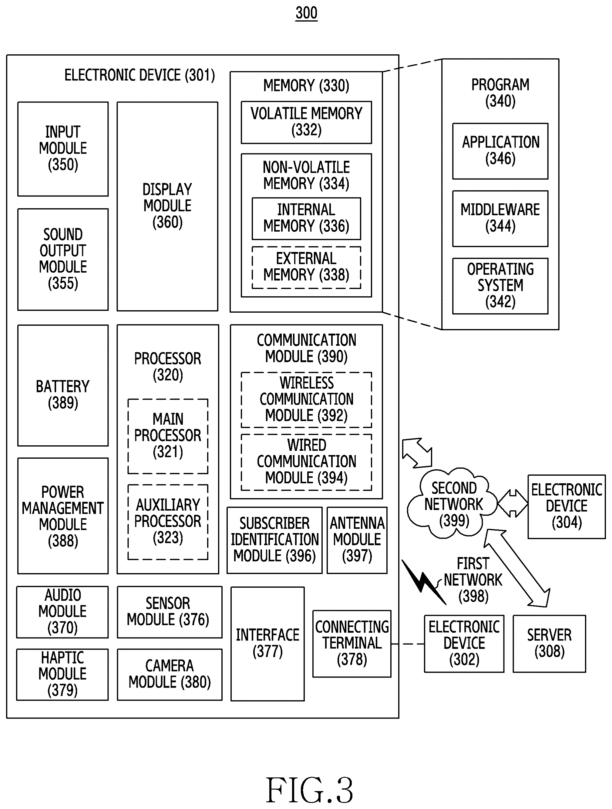 Patent US12099657 Figure 3 – Electronic device for performing various functions in augmented reality environment, and operation method for same