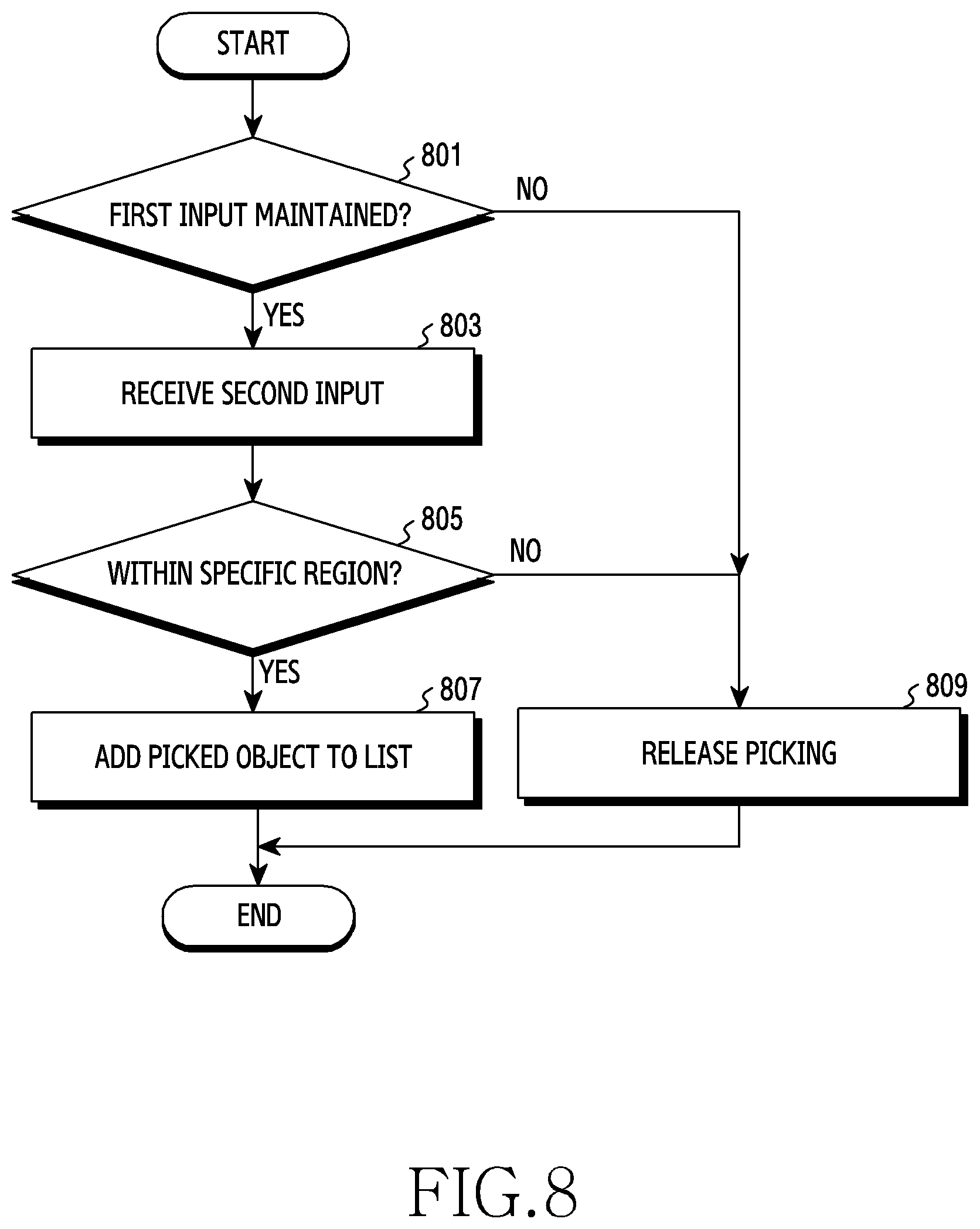 Patent US12099657 Figure 12 – Electronic device for performing various functions in augmented reality environment, and operation method for same