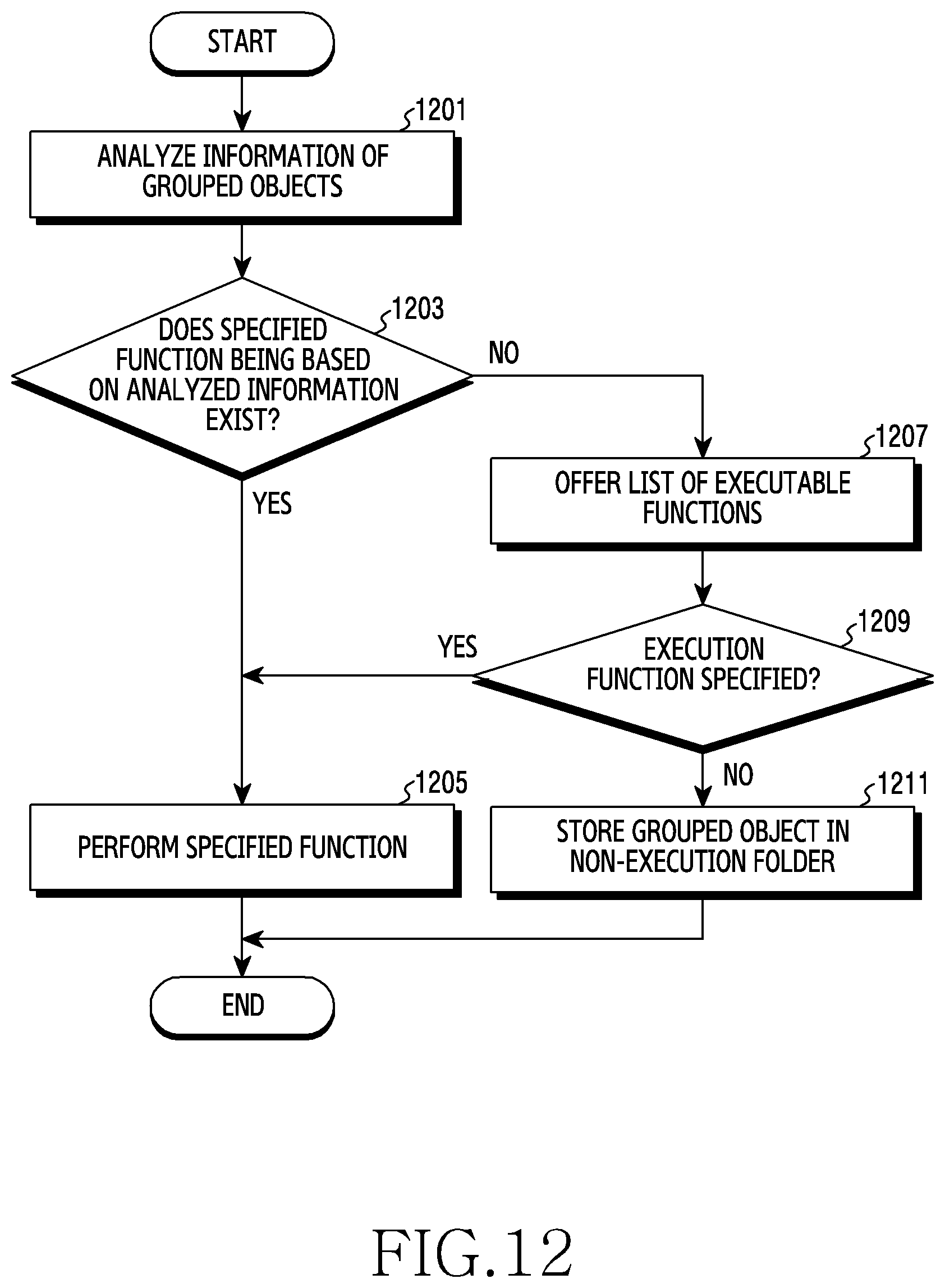 Patent US12099657 Figure 19 – Electronic device for performing various functions in augmented reality environment, and operation method for same