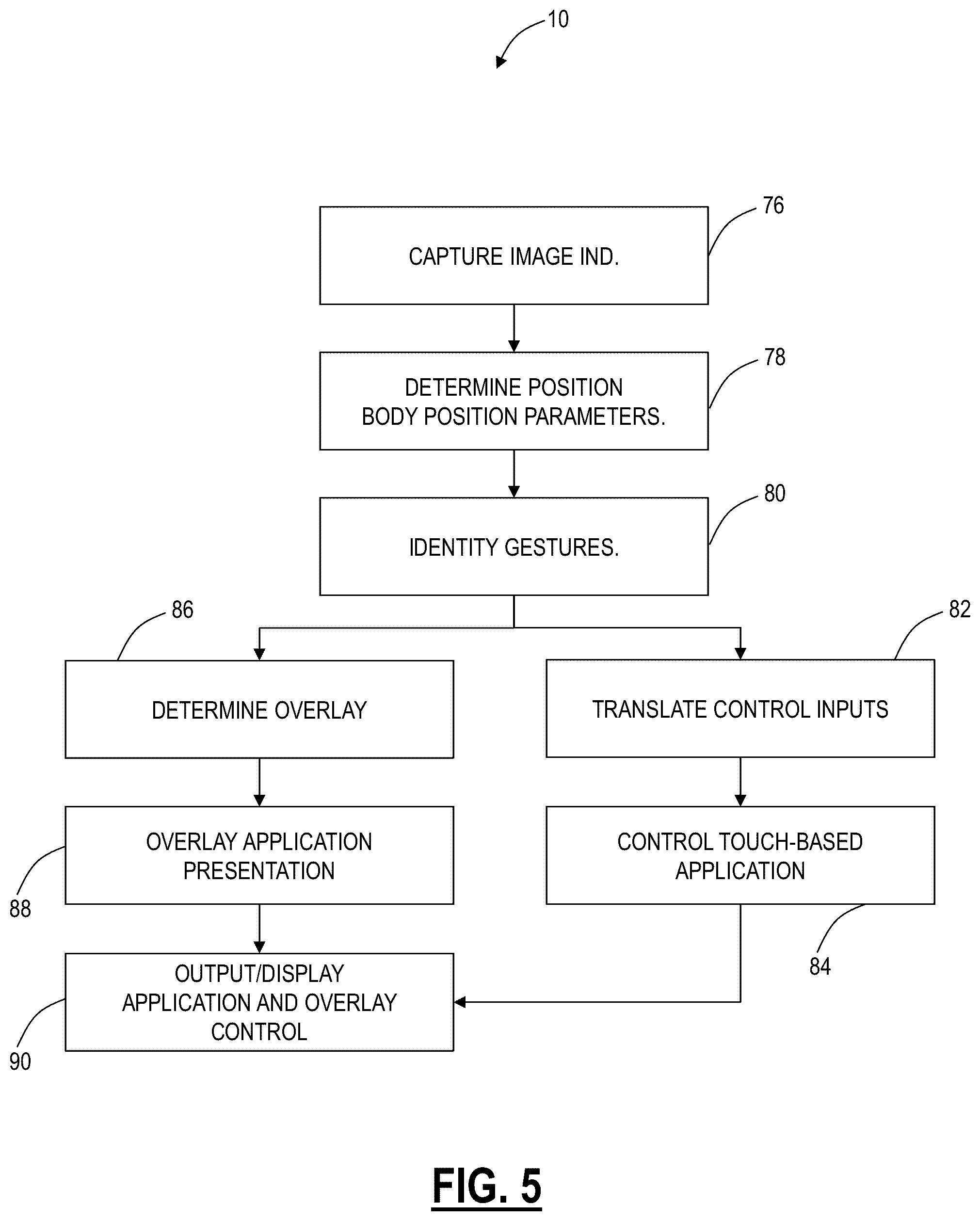 Patent US12099658 Figure 4 – Systems and methods for extensions to alternative control of touch-based devices