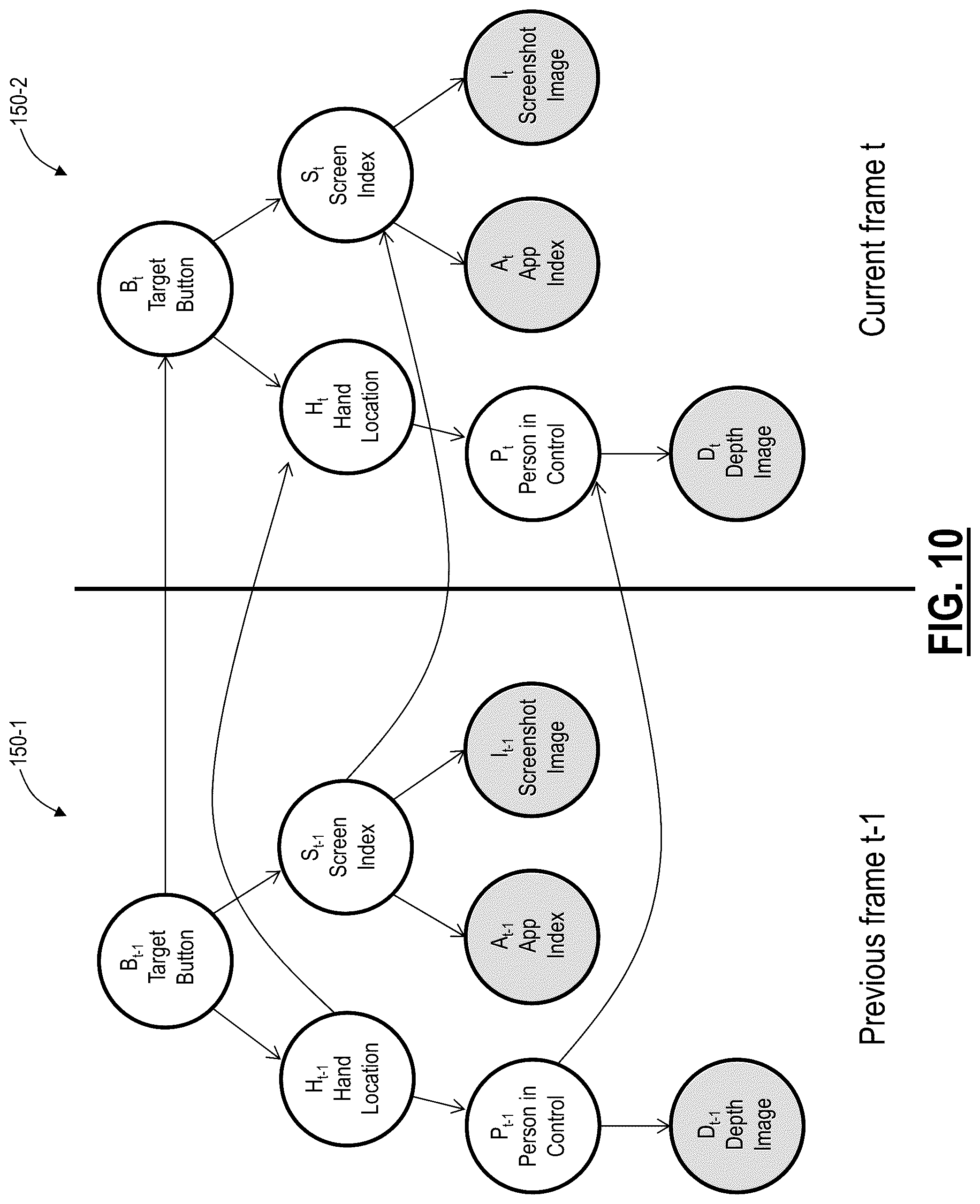 Patent US12099658 Figure 8 – Systems and methods for extensions to alternative control of touch-based devices