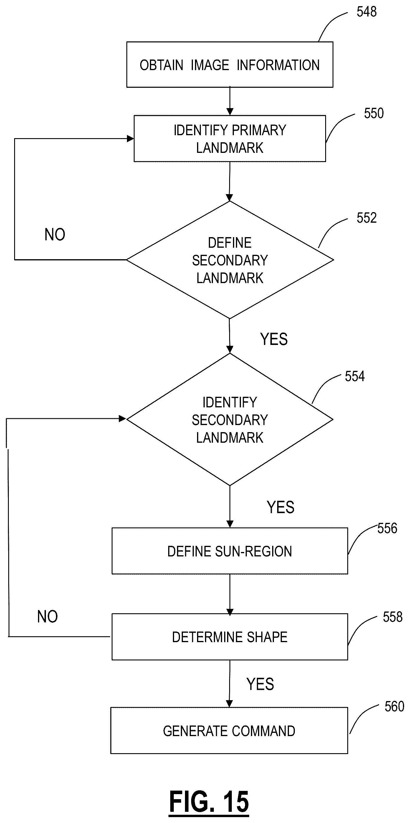 Patent US12099658 Figure 12 – Systems and methods for extensions to alternative control of touch-based devices