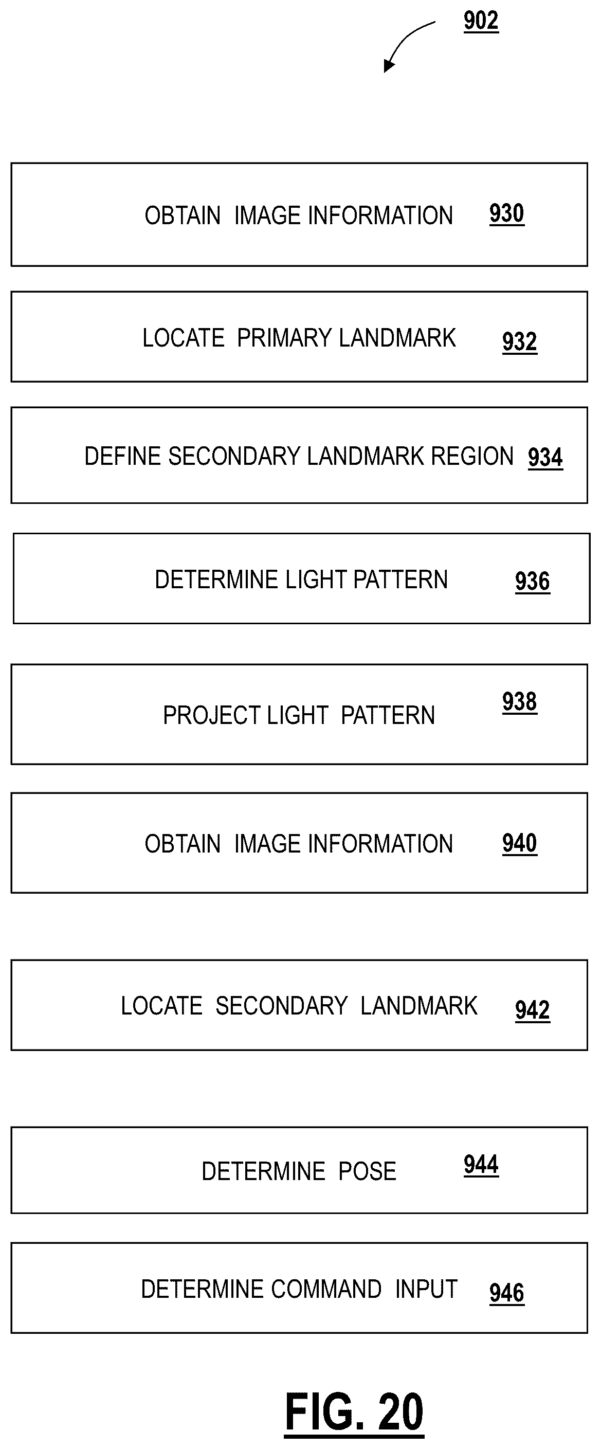Patent US12099658 Figure 20 – Systems and methods for extensions to alternative control of touch-based devices