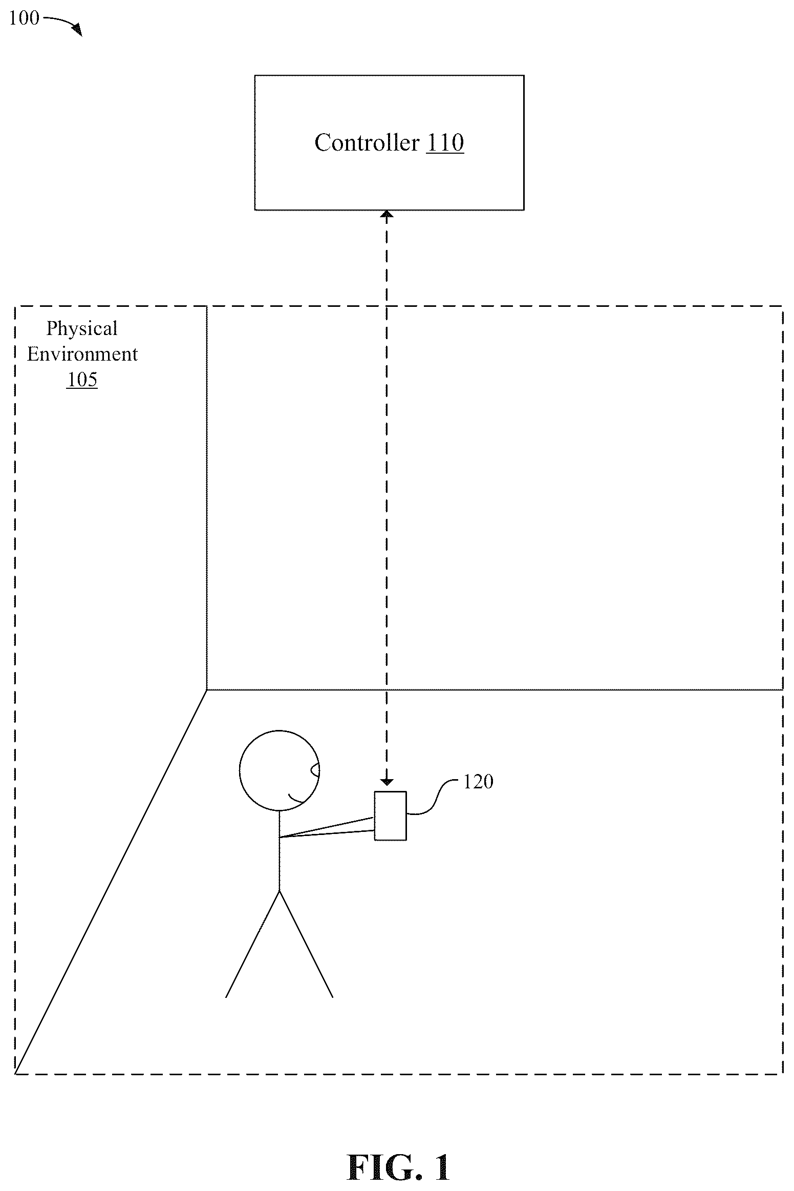 Patent US12099659 Figure 1 – Translation of visual effects