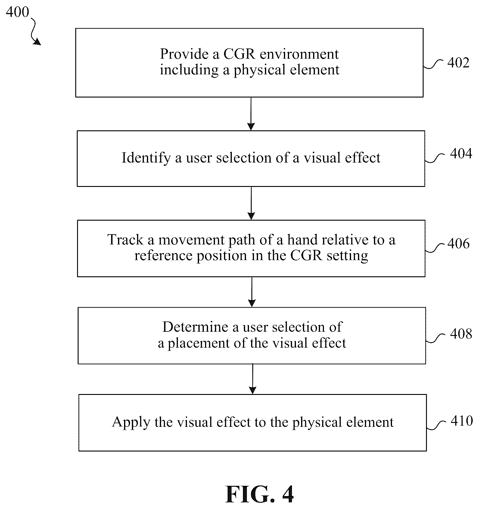 Patent US12099659 Figure 3 – Translation of visual effects