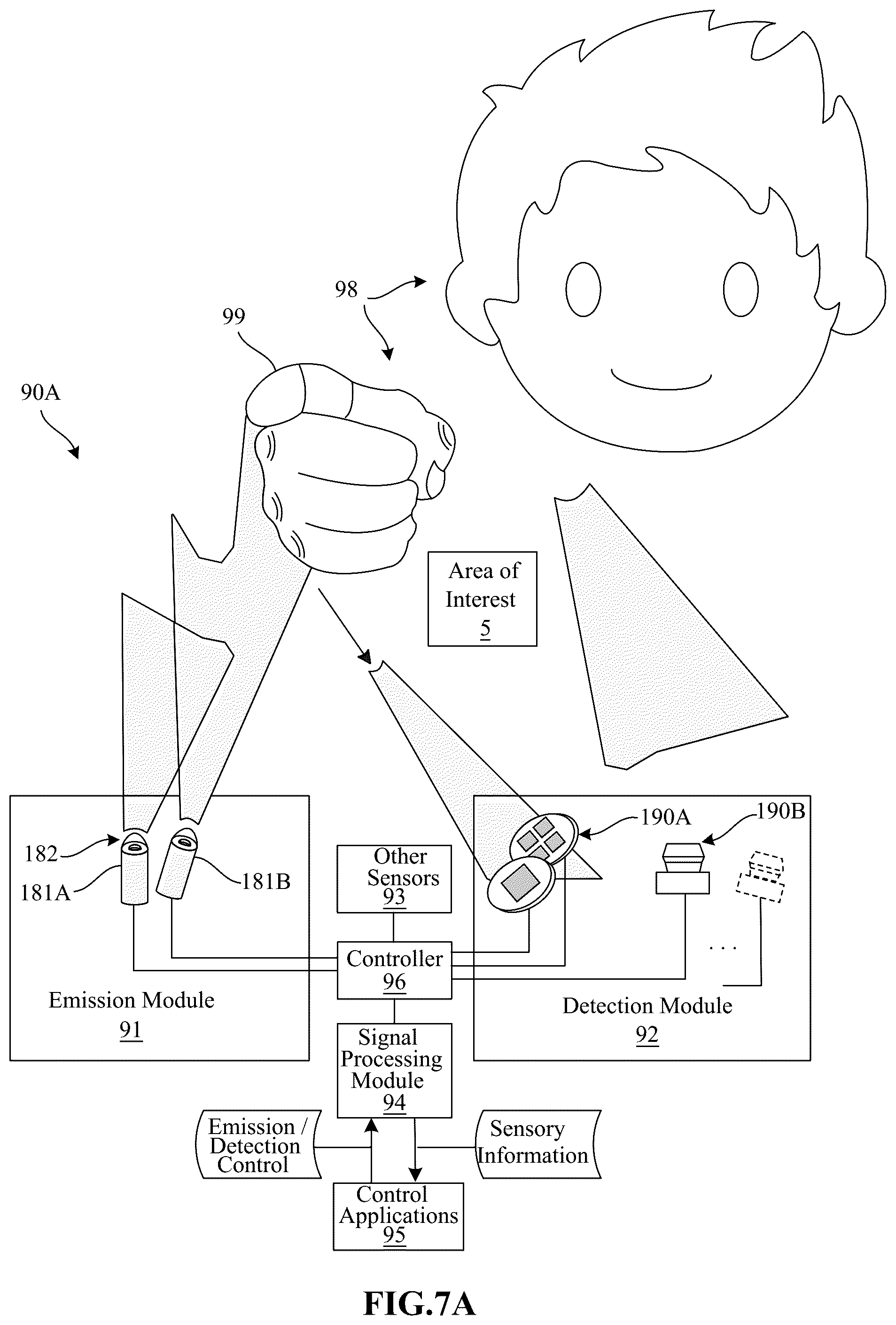 Patent US12099660 Figure 11 – User-defined virtual interaction space and manipulation of virtual cameras in the interaction space