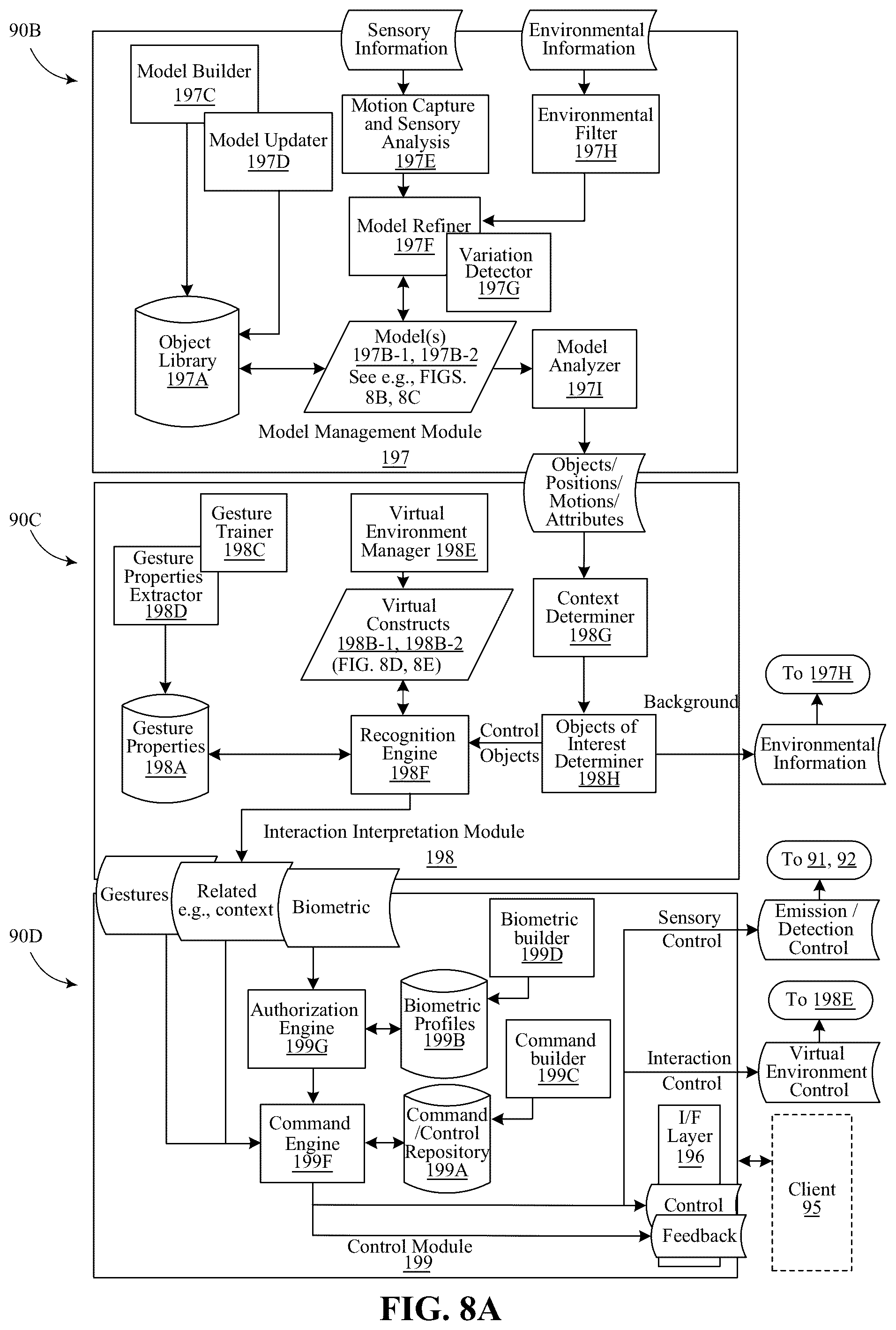 Patent US12099660 Figure 14 – User-defined virtual interaction space and manipulation of virtual cameras in the interaction space