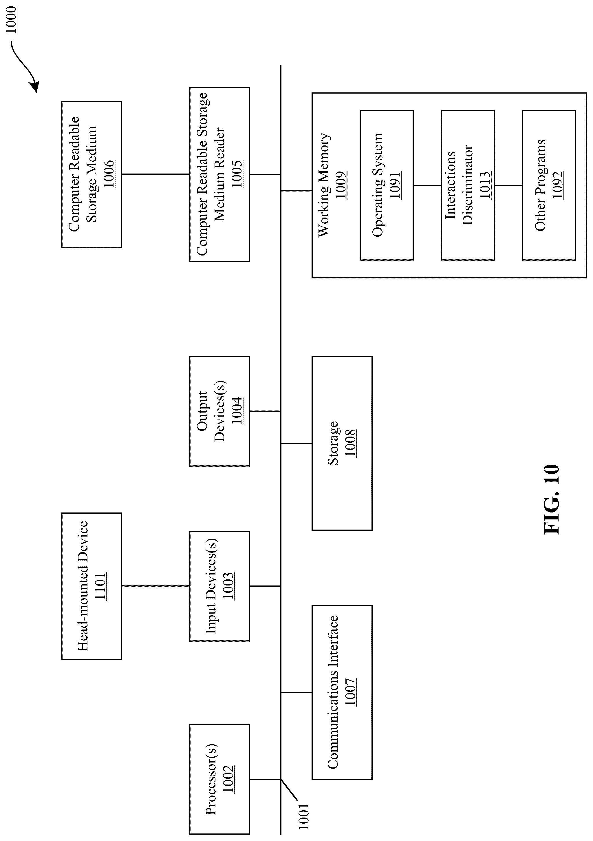 Patent US12099660 Figure 19 – User-defined virtual interaction space and manipulation of virtual cameras in the interaction space
