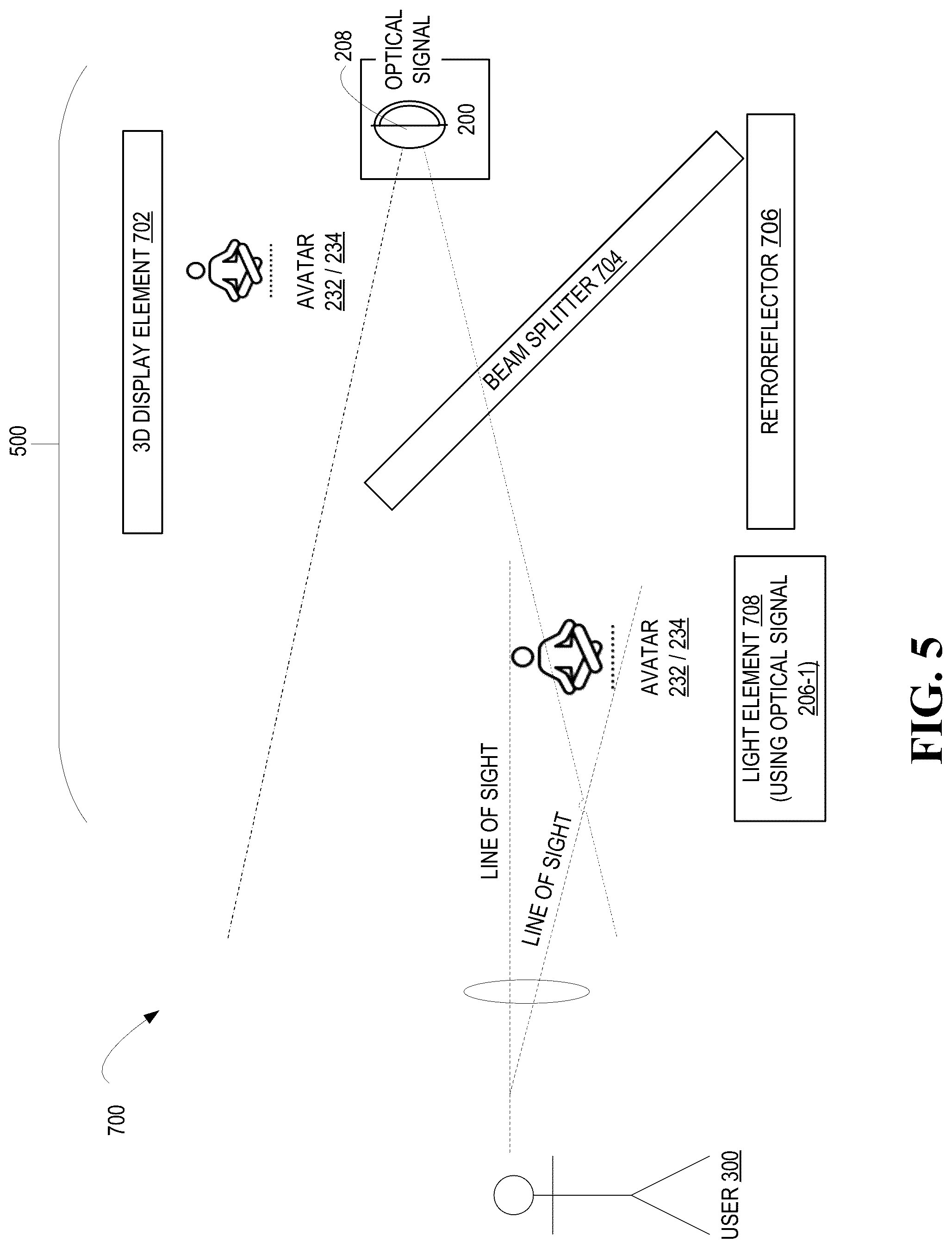 Patent US12099661 Figure 6 – Multi-dimensional extrasensory deciphering of human gestures for digital authentication and related events