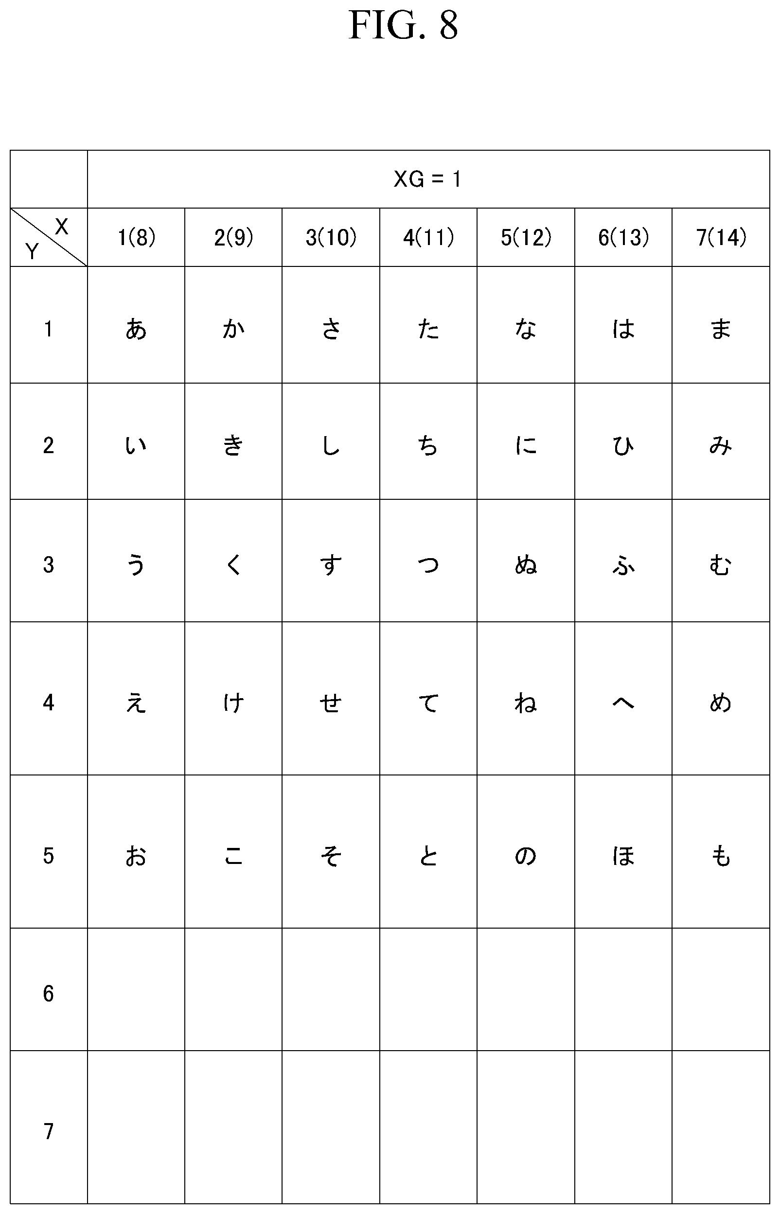 Patent US12099662 Figure 7 – Input device