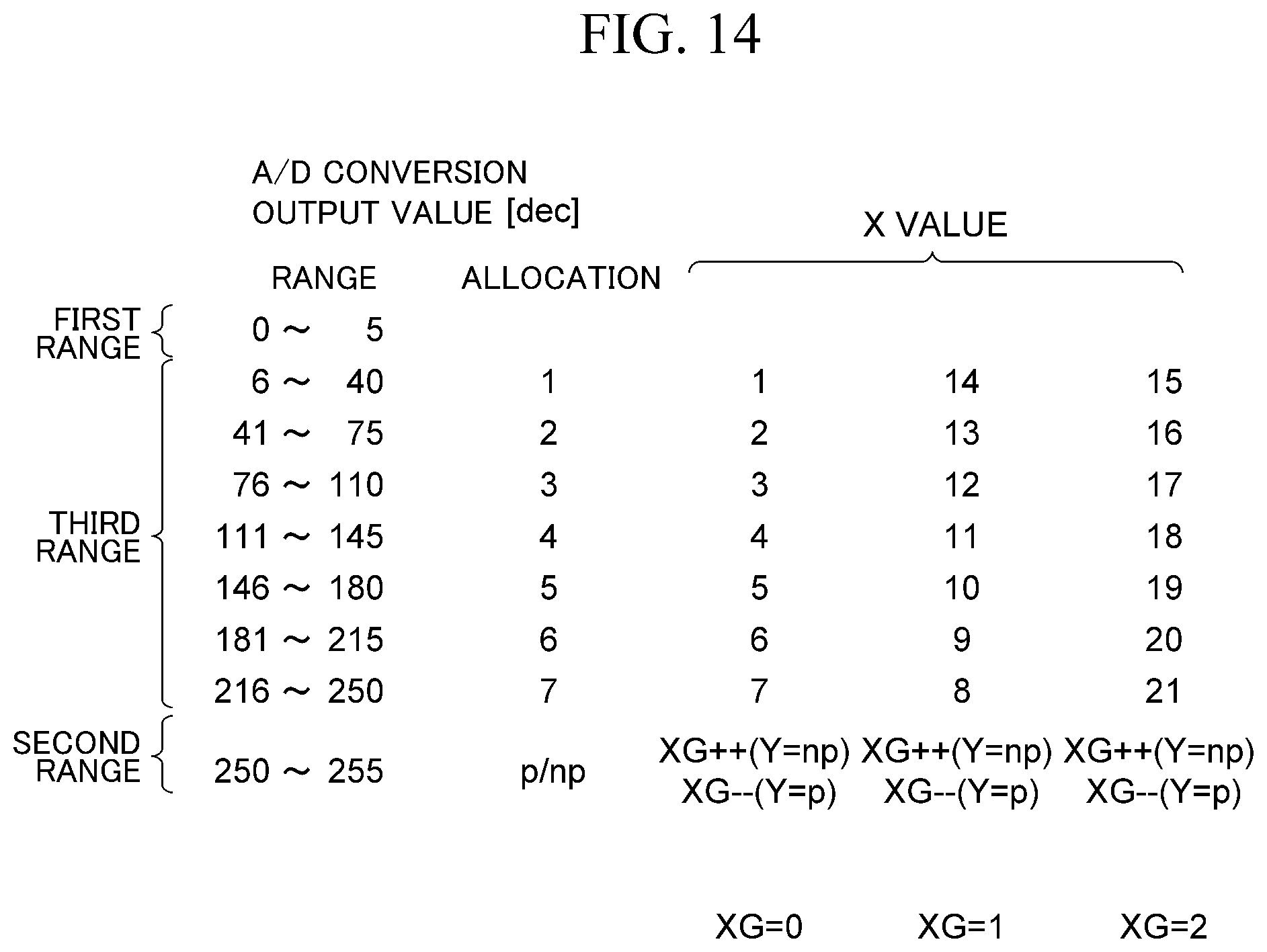 Patent US12099662 Figure 11 – Input device