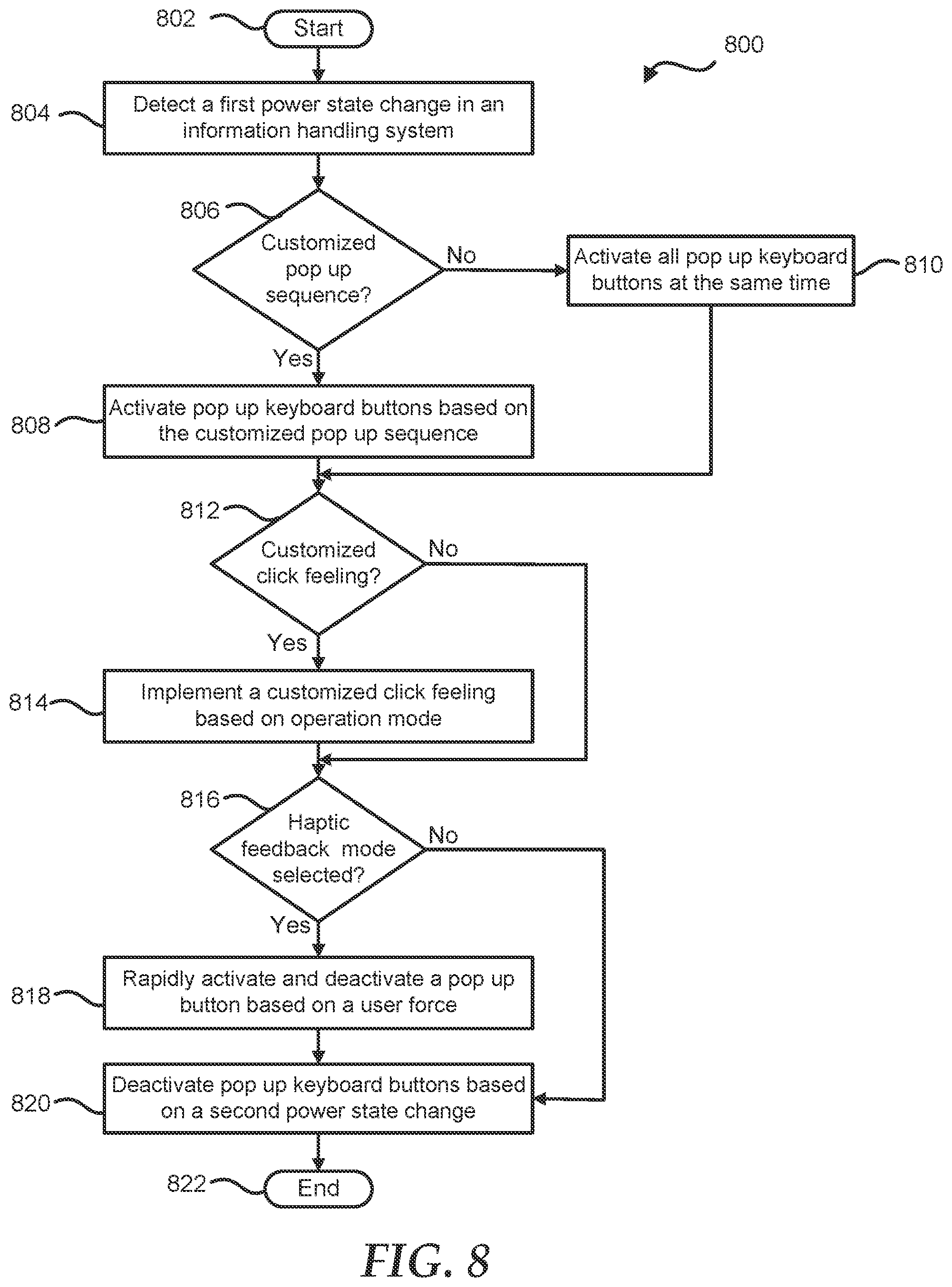 Patent US12099663 Figure 7 – Pop up customizable click feeling keys for a keyboard