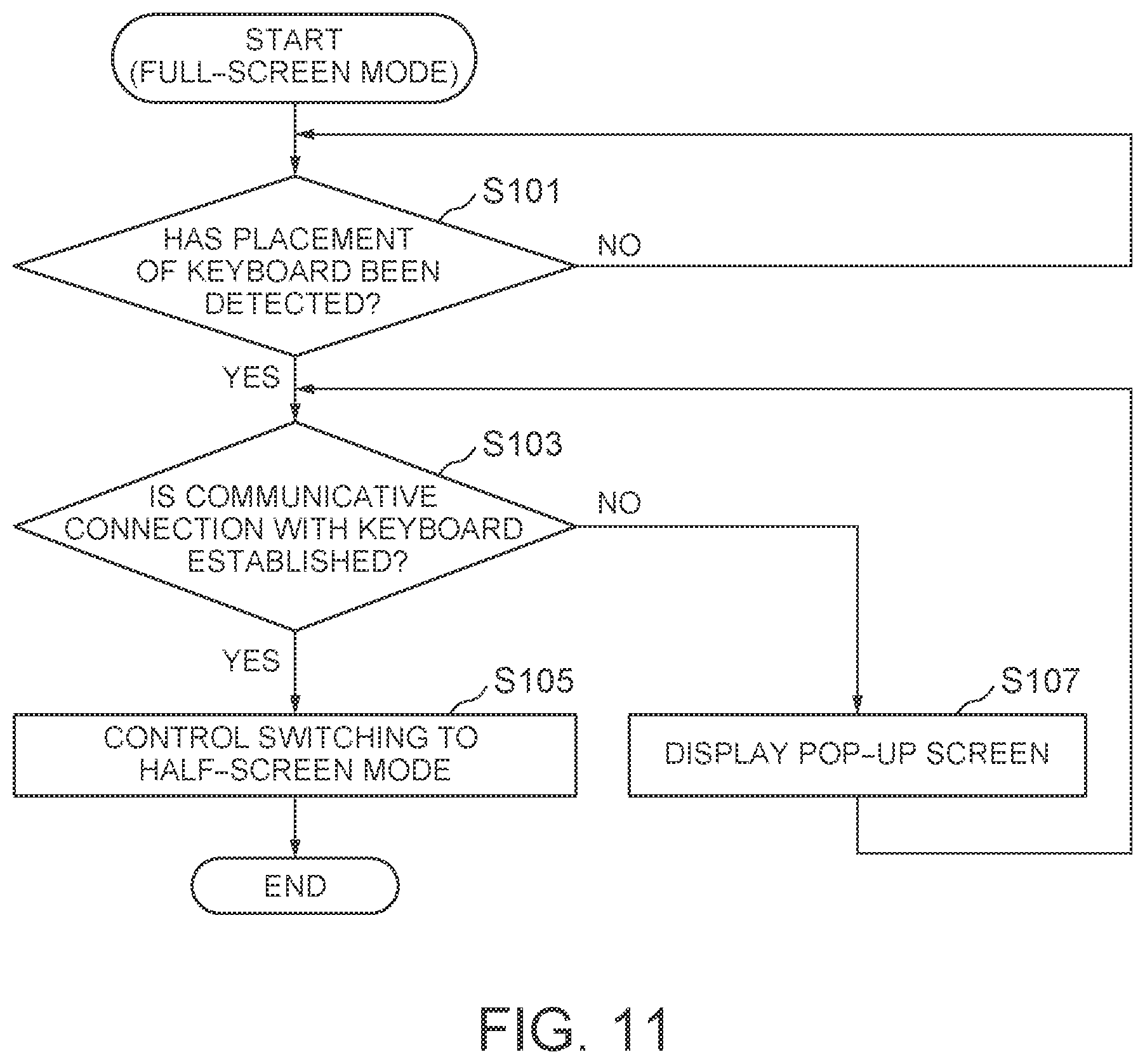 Patent US12099664 Figure 8 – Information processing apparatus and control method