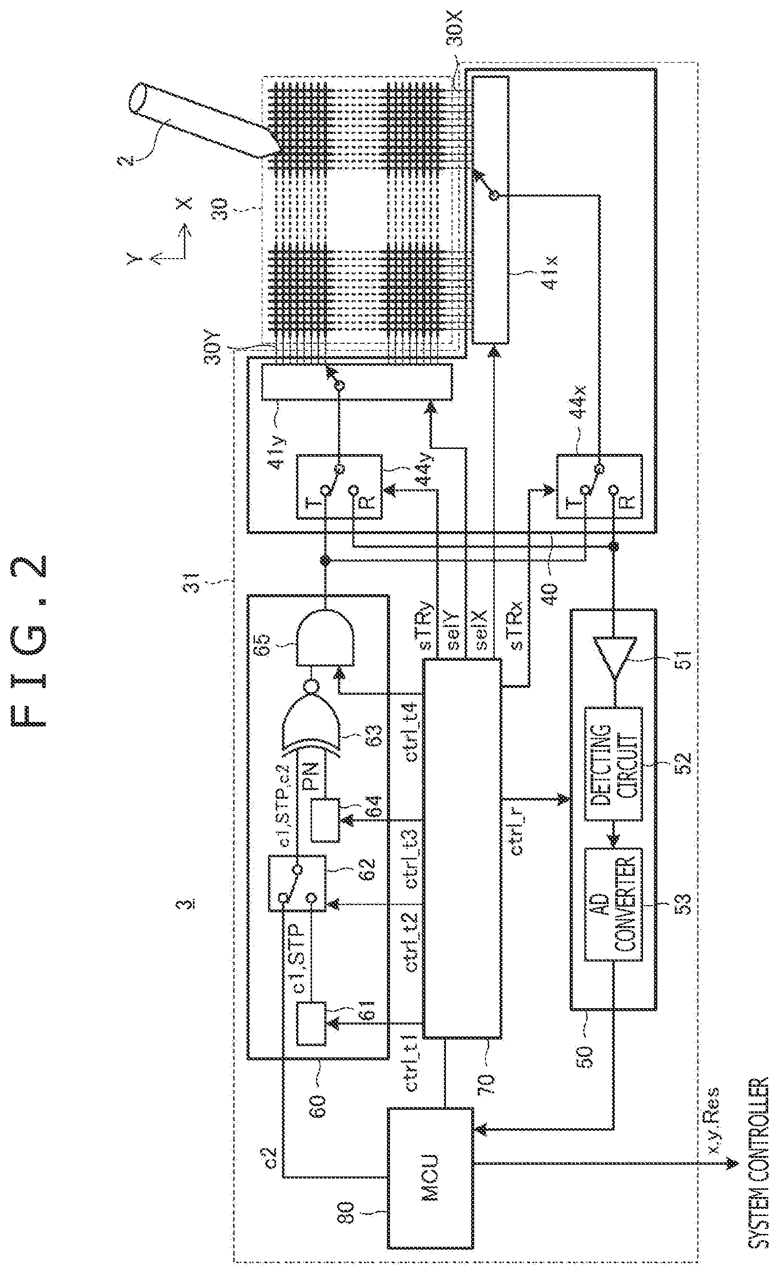 Patent US12099665 Figure 2 – Stylus and sensor controller