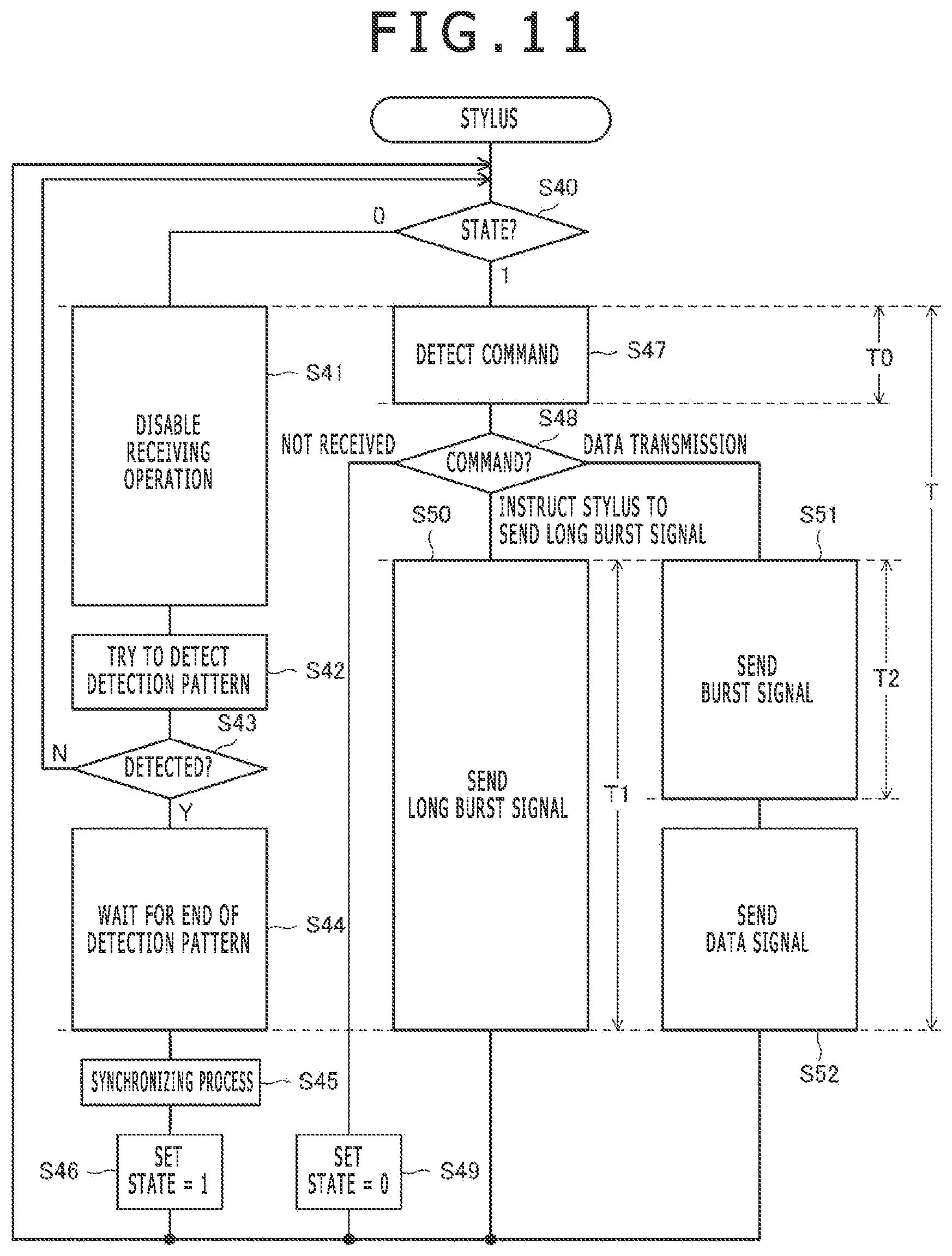 Patent US12099665 Figure 8 – Stylus and sensor controller